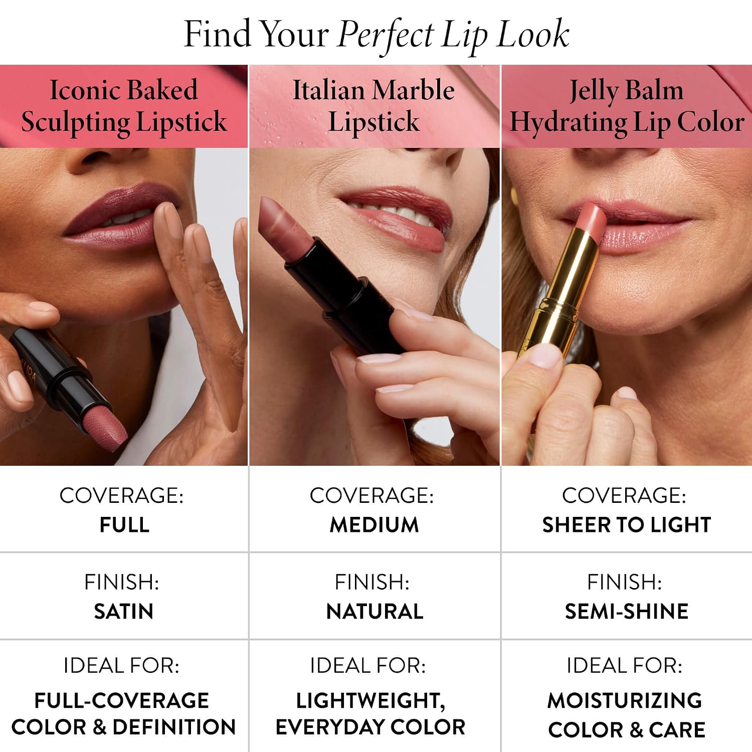 LAURA GELLER Italian Marble Sheer & Hydrating Lipstick - Dolce