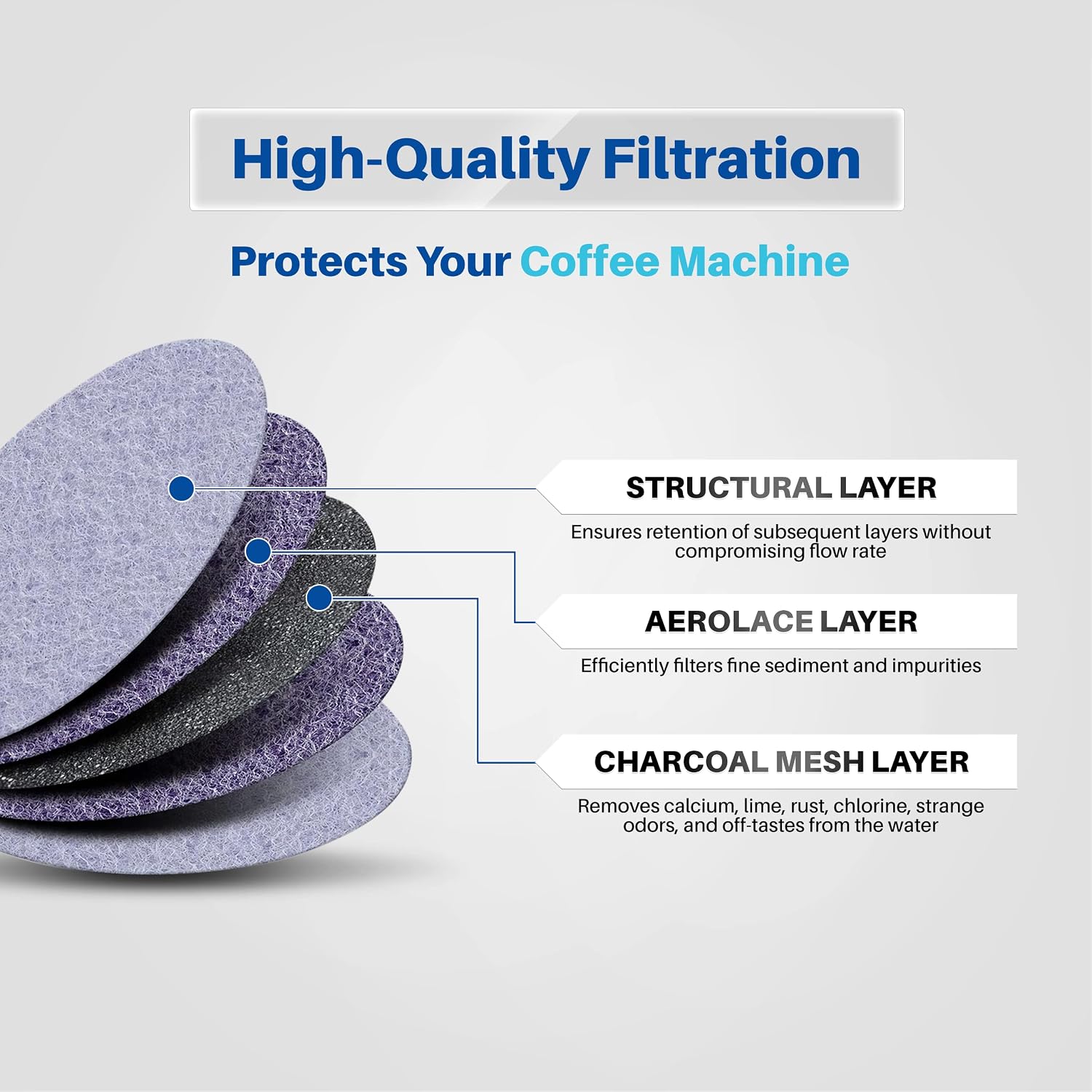 K&J Mr. Coffee Charcoal Water Filter Discs - Replacement 12-Pack Fits Most Mister Coffee Machine Brewers