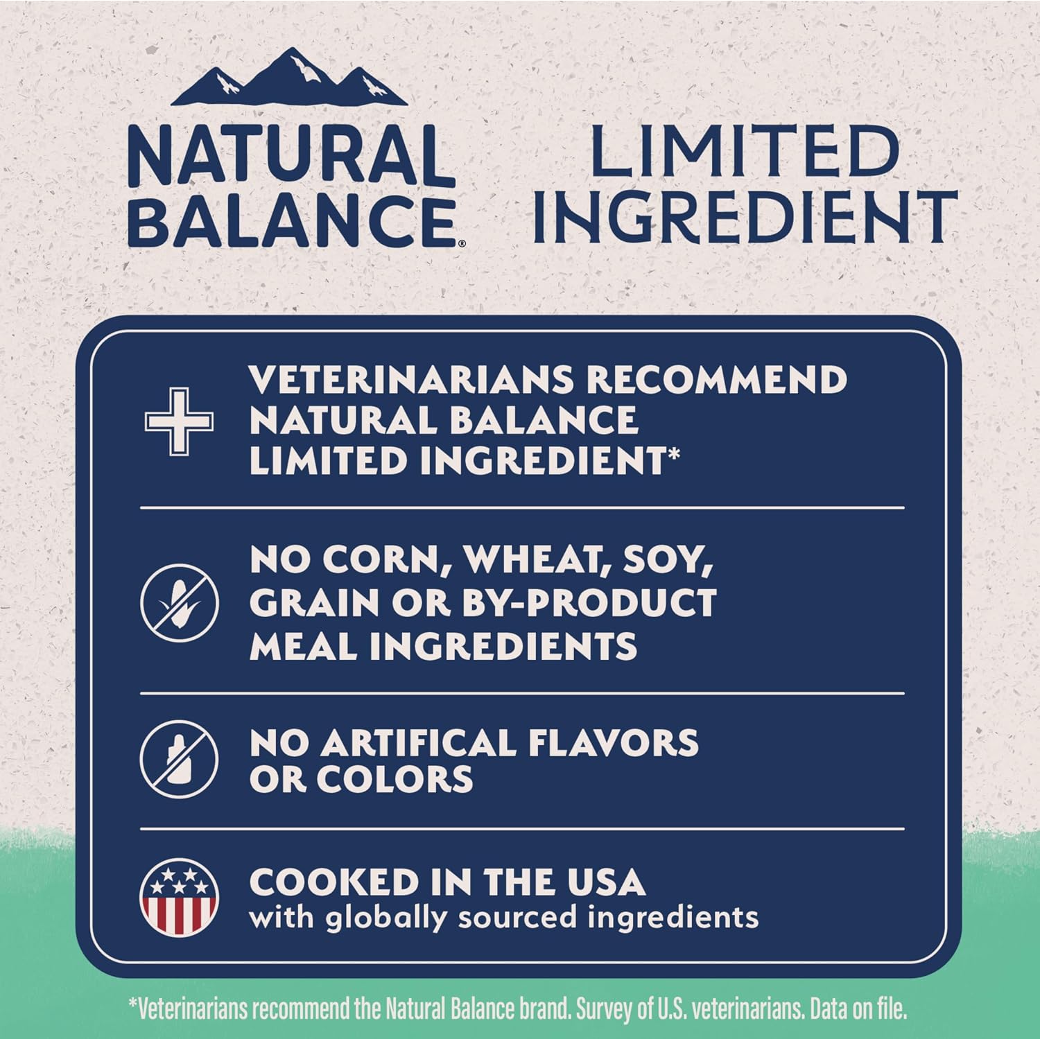 Natural Balance Limited Ingredient, Salmon & Sweet Potato, 4 lb