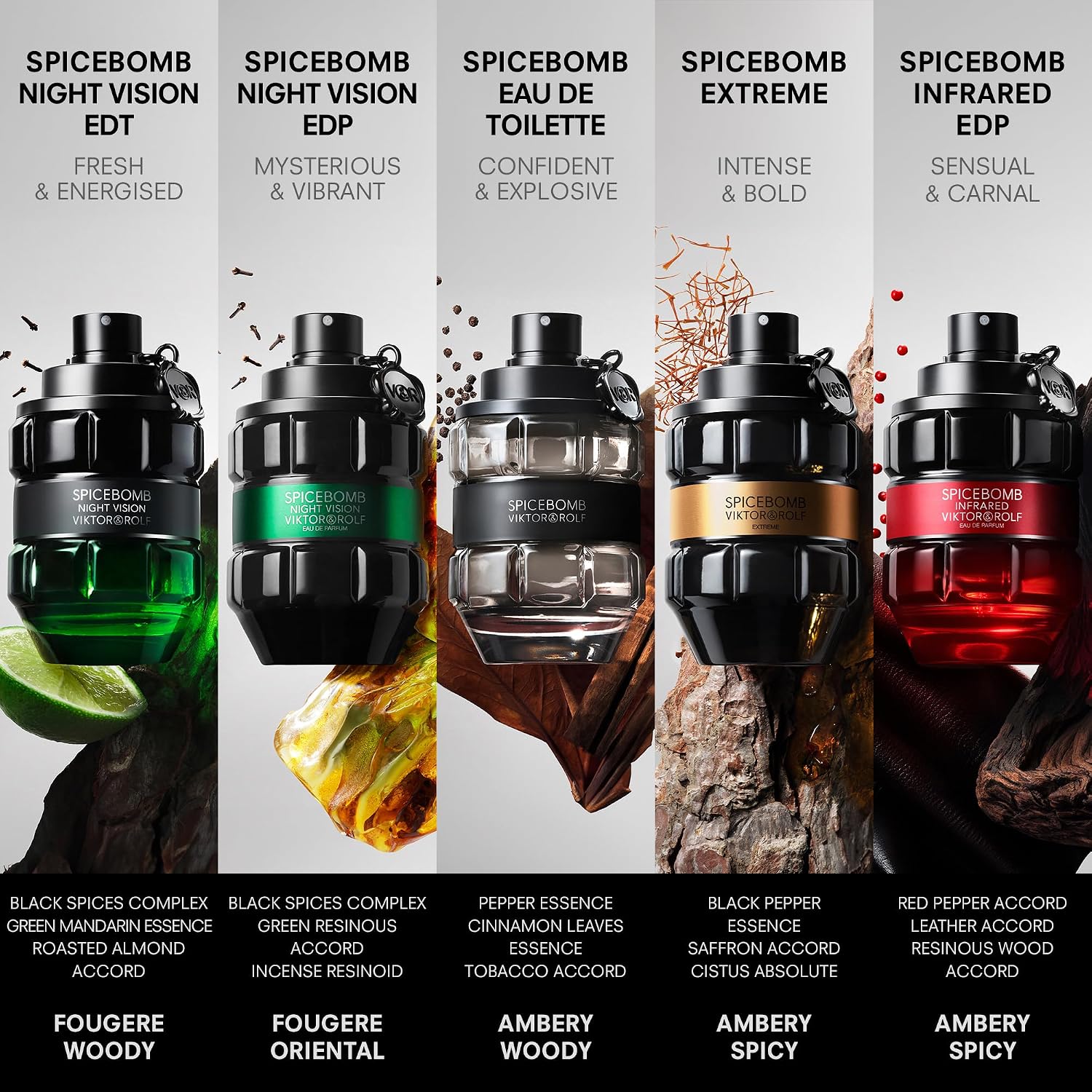 Viktor&Rolf Spicebomb Eau de Toilette - Gourmand Cologne for Men | Fragrance with Cinnamon, Black Pepper & Tobacco Accord - Long Lasting - Warm Mens Scent Perfect for Cool Nights