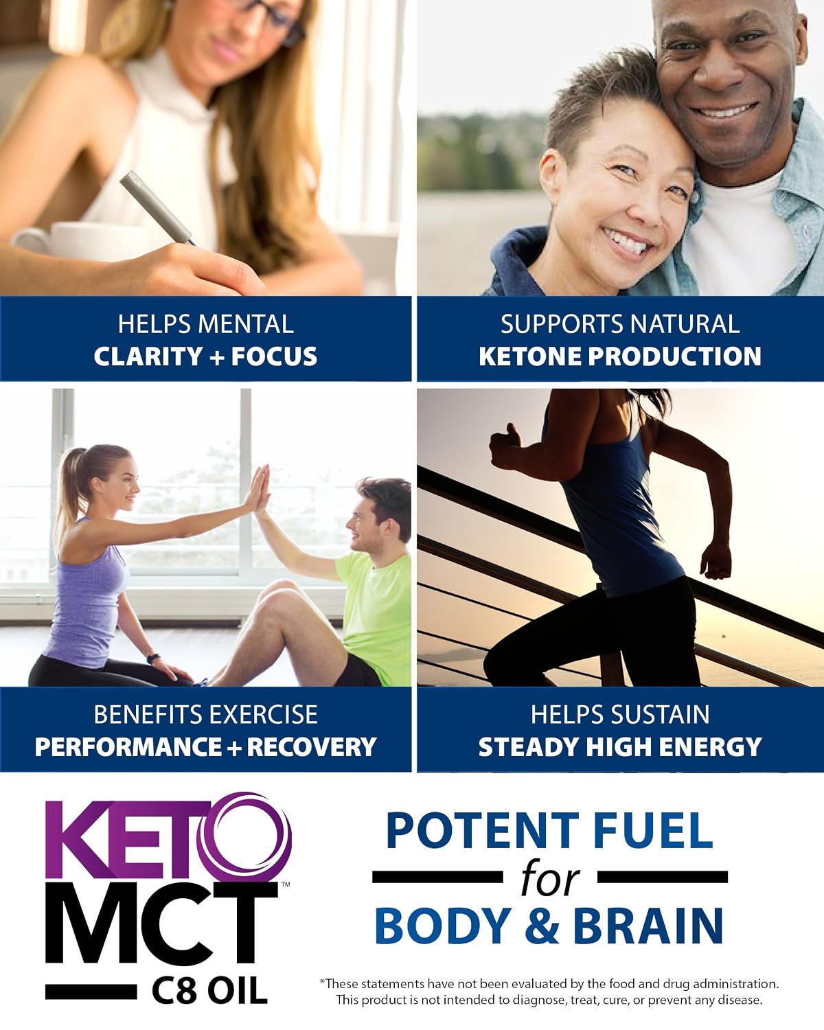 LifeSense C8 MCT Oil, Keto-Friendly, Sourced from Coconut Oil, Clinically Proven to Increase Ketone Production, Optimal Fuel for the Brain and Body