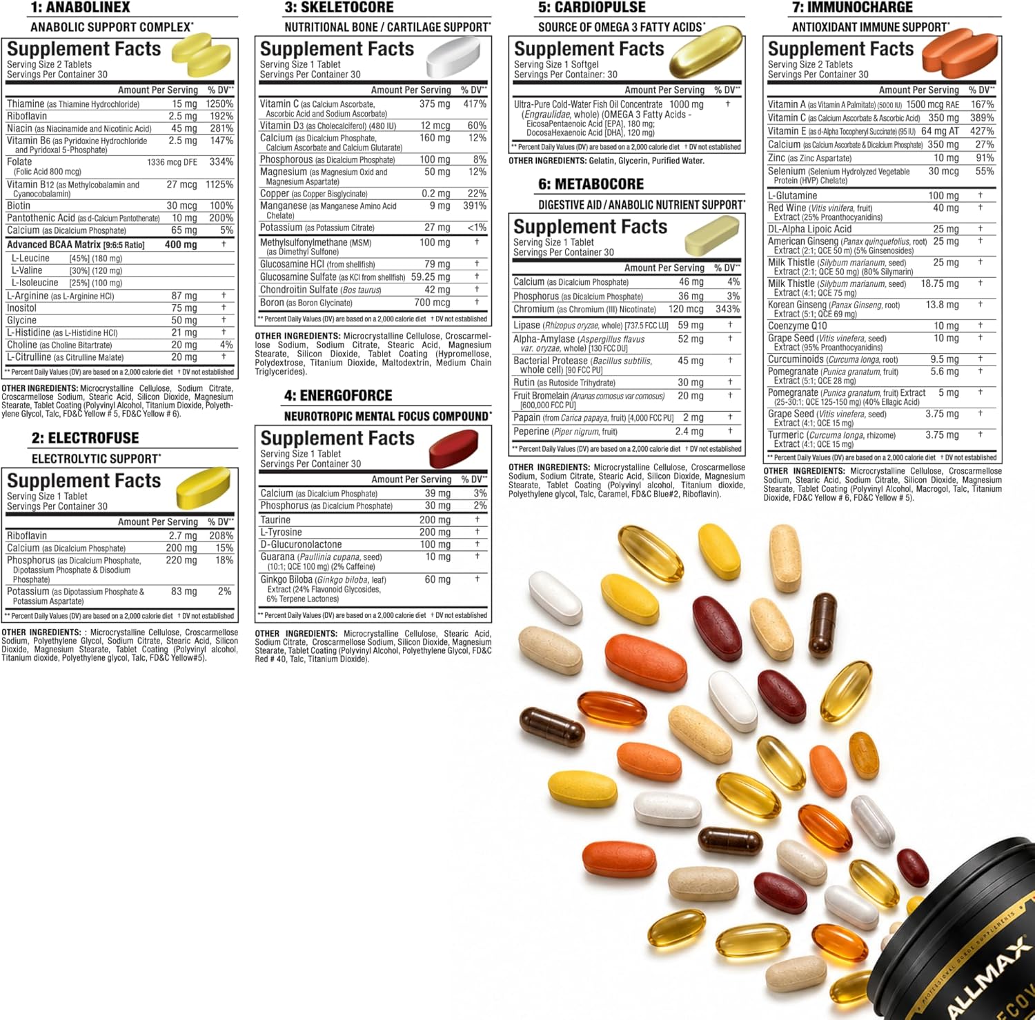 ALLMAX Vitastack Multivitamin Packs, 30 Count