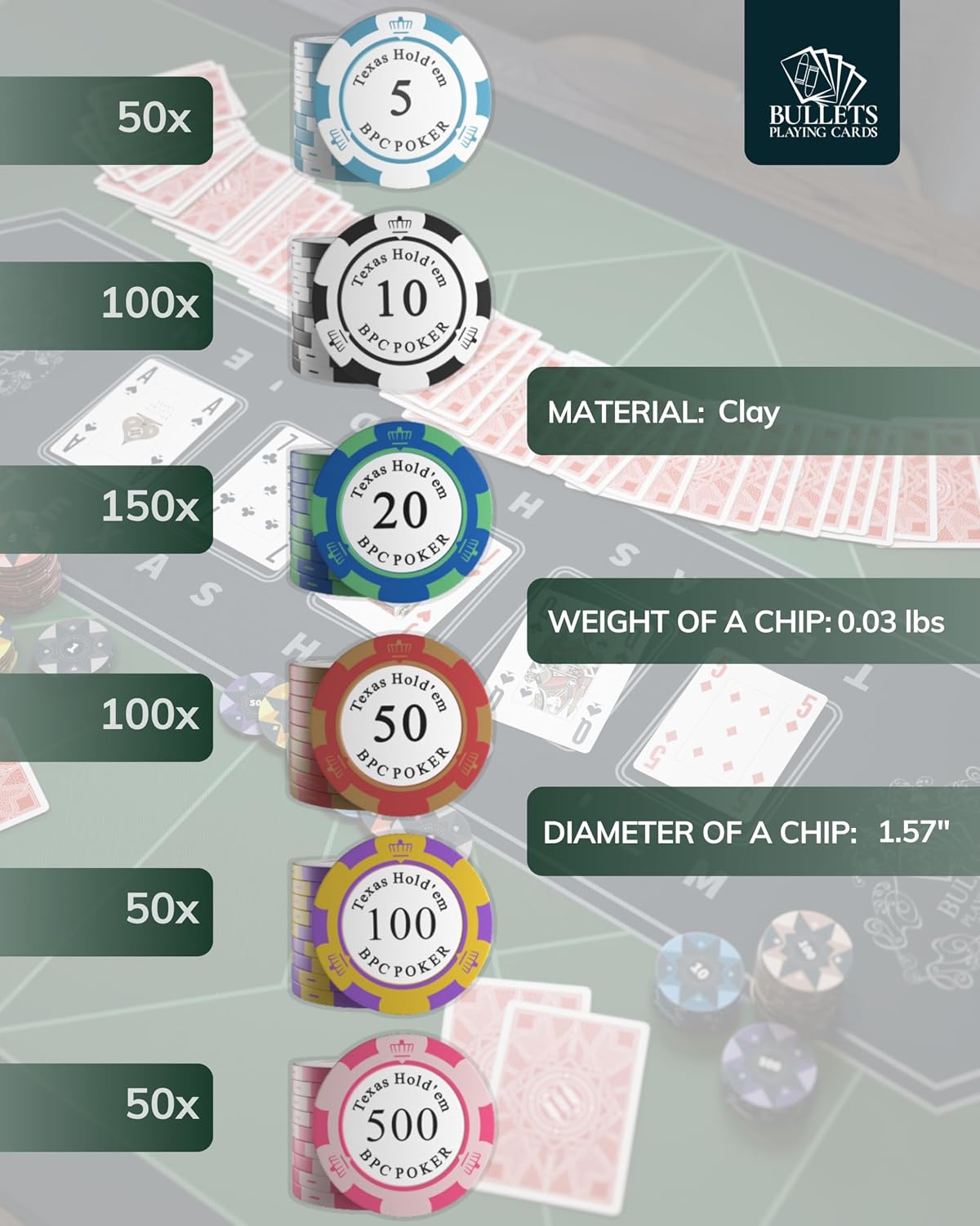 Bullets Playing Cards | Poker Set Corrado | 500 Clay Poker Chips (14 g) with Aluminum Case & Playing Cards – Texas Hold’em