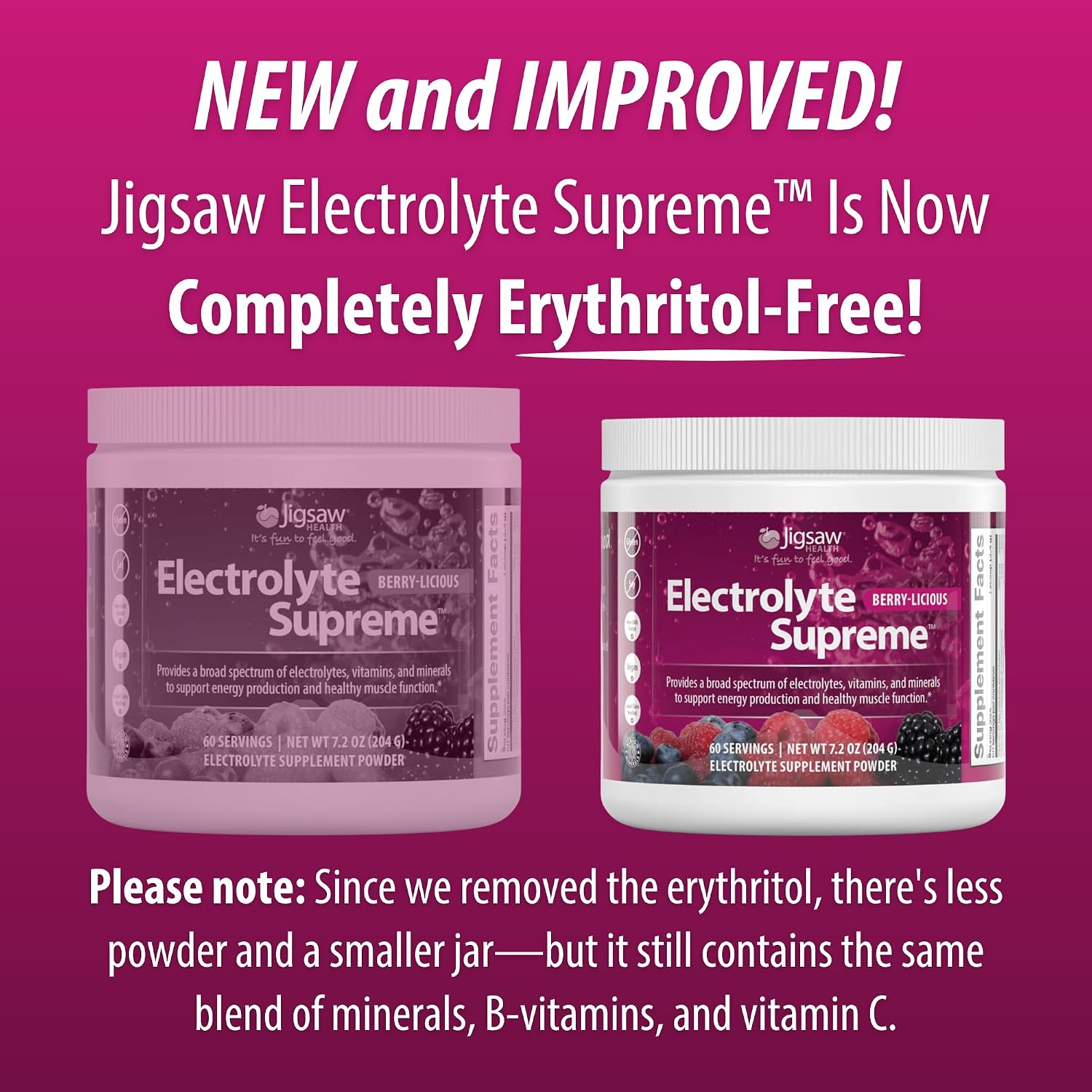 Jigsaw Health Electrolyte Supreme | Broad Spectrum of Electrolytes + Trace Minerals | Berry-Licious Flavor | 60 Servings (Jar)