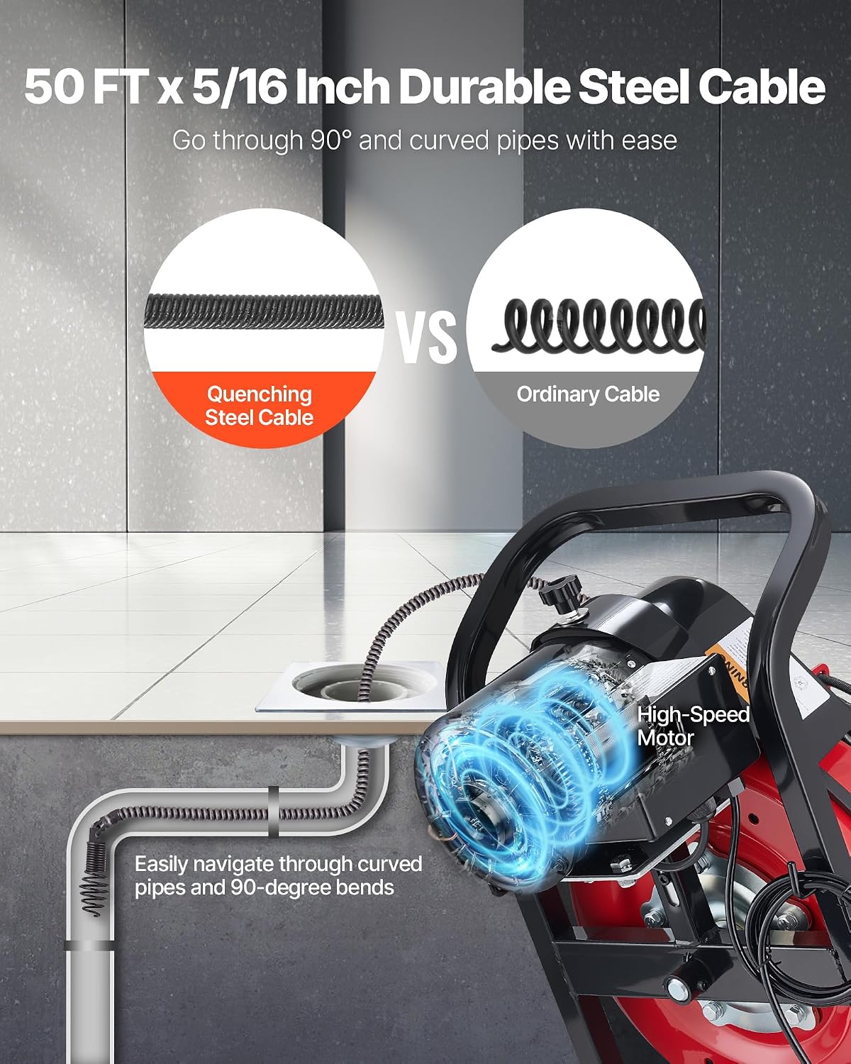 VEVOR Drain Cleaner Machine 75 FT x 3/8 Inch, Sewer Snake Auger Manual Feed with 4 Cutters & Air-activated Foot Switch for 2" to 4" Pipes