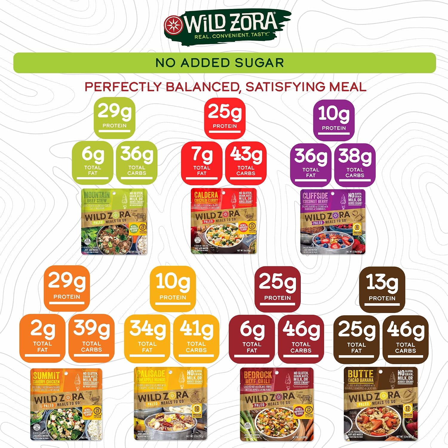 Wild Zora Paleo Freeze Dried Meals for Backpacking & Camping - Healthy Gluten Free & Grain Free Camping Meals/Backpacking Food + No Added Sugar - Great for Travel (Cliffside Coconut Berry 2-Pack)