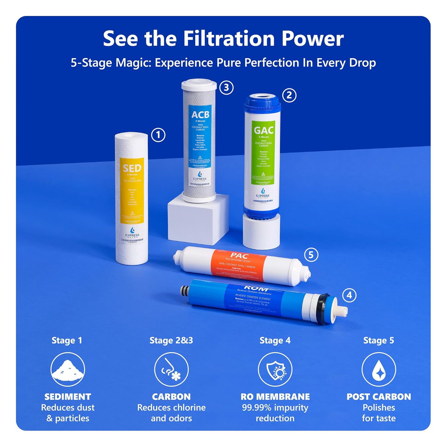 Express Water ROALK5D, 10-Stage Under Sink RO System, Alkaline, 50 GPD | NSF Certified 372, Deluxe Chrome Facuet, Reduces 99% of Impurities, BPA Free, Leak Detection