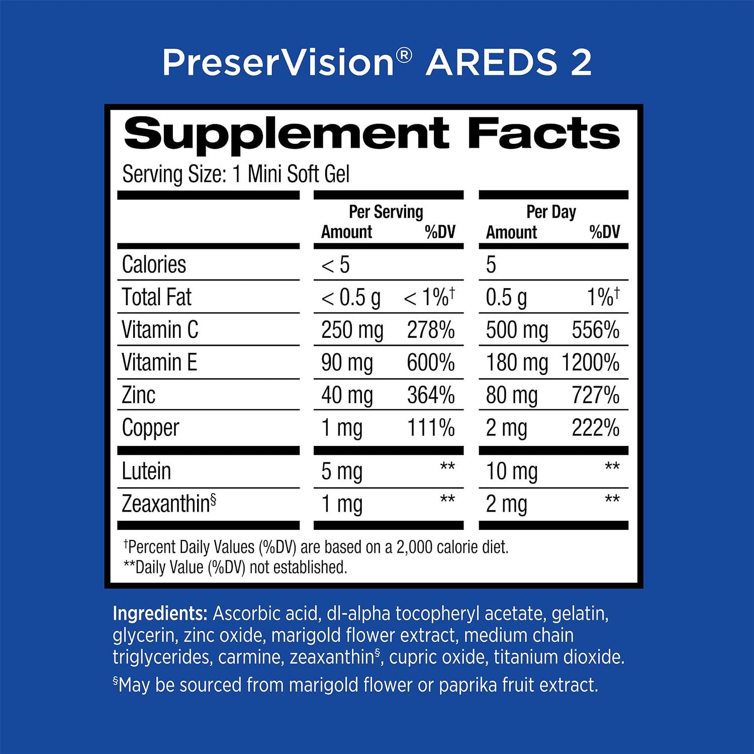 PreserVision AREDS 2 Eye Vitamins, #1 Eye Doctor Recommended Brand, Lutein and Zeaxanthin Supplement with Vitamin C, Vitamin E, Zinc, and Copper, 120 Softgels (Minigels)