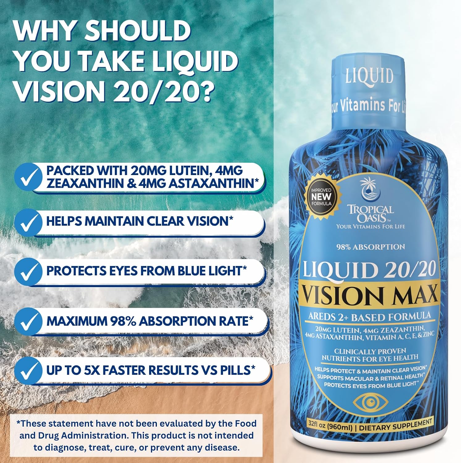 Liquid 20-20 Vision Support | AREDS 2 Based Eye Vitamin Formula w/20mg Lutein, 4mg Zeaxanthin, Vitamin A, C, E