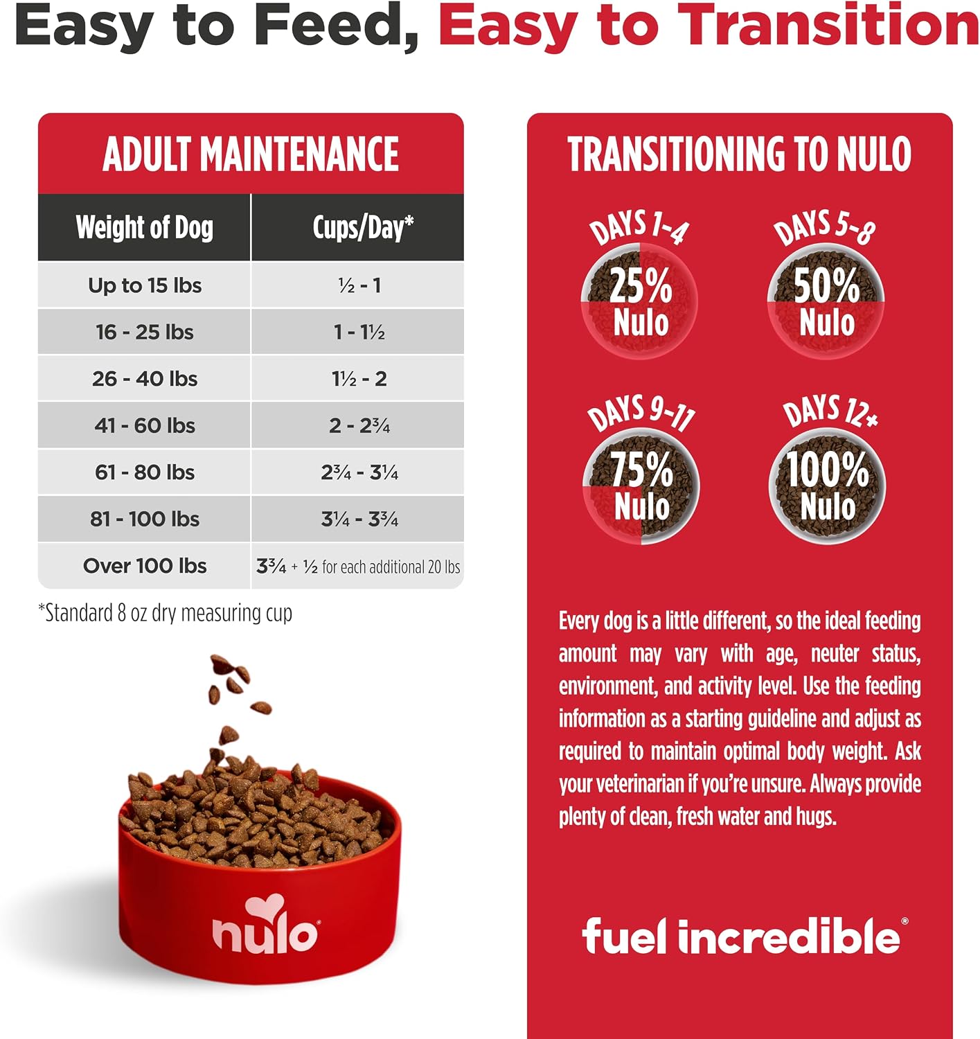 Nulo Frontrunner Dry Dog Food - Adult High-Protein Beef, Barley & Lamb Recipe, Natural Kibble with Ancient Grains, Probiotics, Taurine