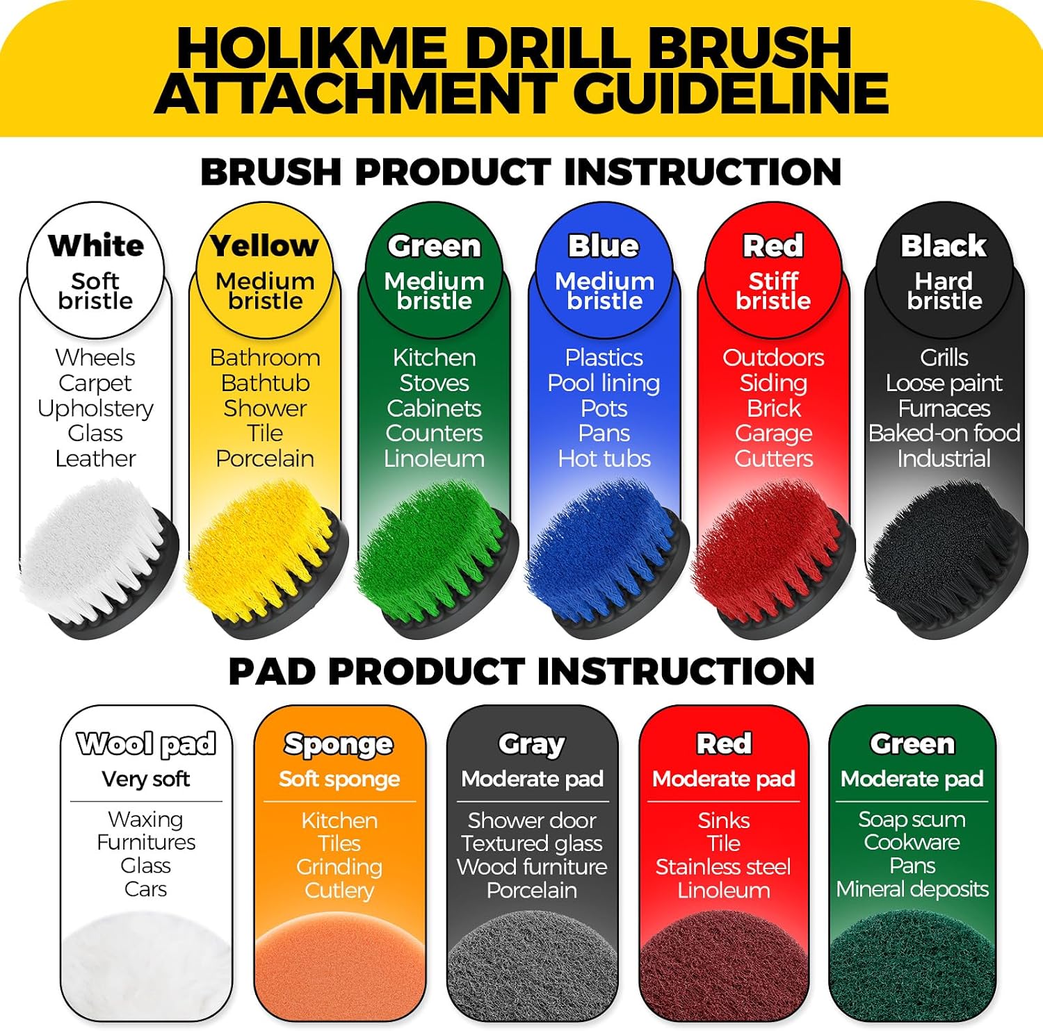 Holikme 11 Piece Drill Brush Attachment Set Scouring Pads Power Scrubber Brush Scrub Pads for Bathroom Surfaces, Floor, Tub, Shower, Grout, Tile
