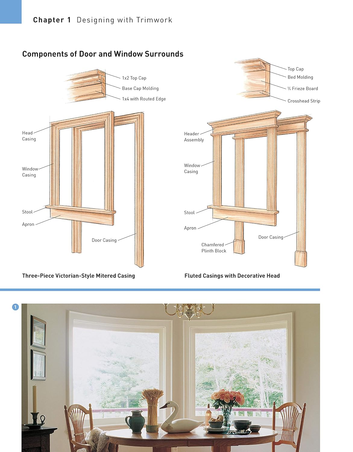 1001 Ideas for Trimwork: The Ultimate Source Book For Decorating With Trim & Molding (Creative Homeowner) Hundreds of Designs to Bring Warmth &