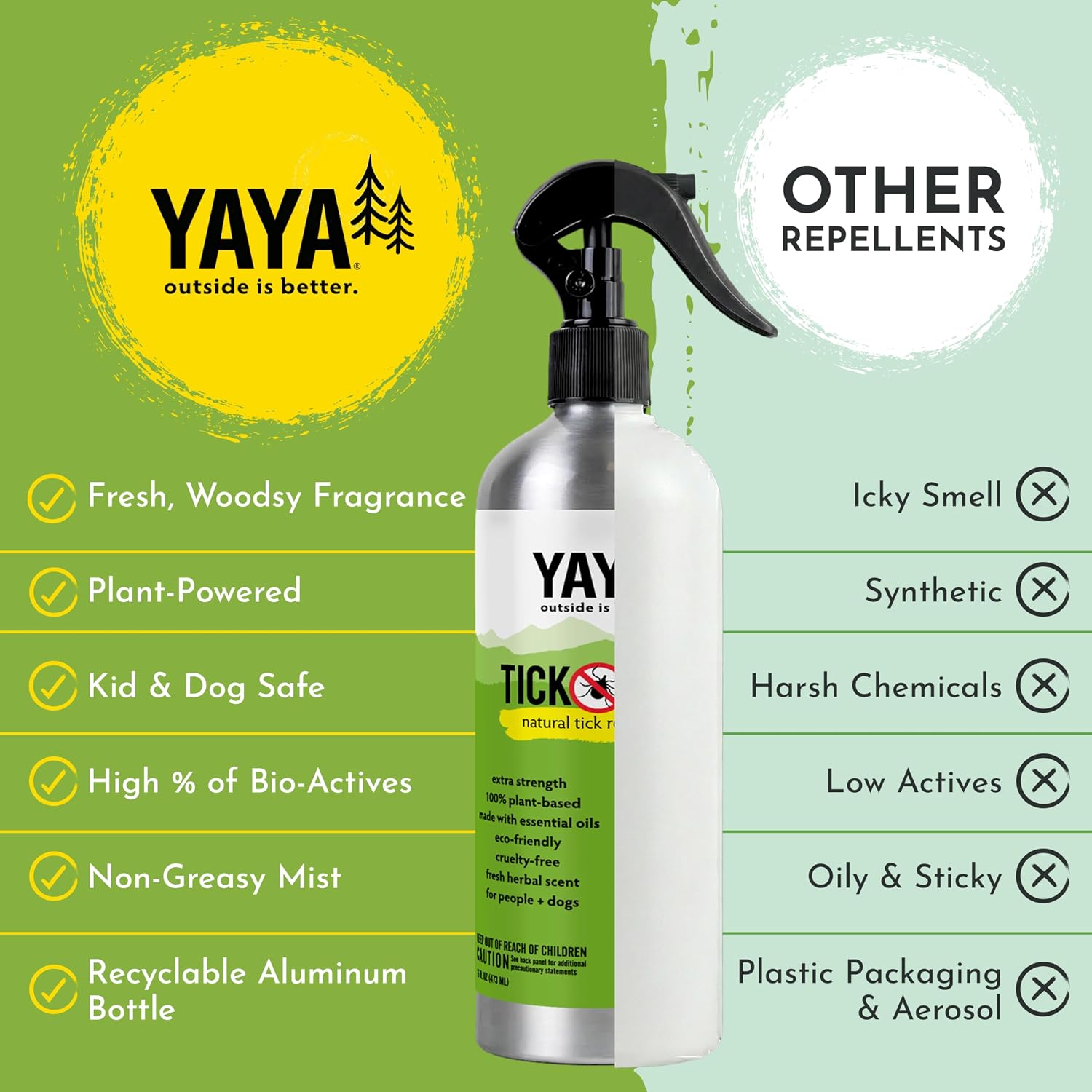 Yaya Organics All Natural Extra Strength Tick Repellent DEET Free - 4 Ounce Spray Bottle