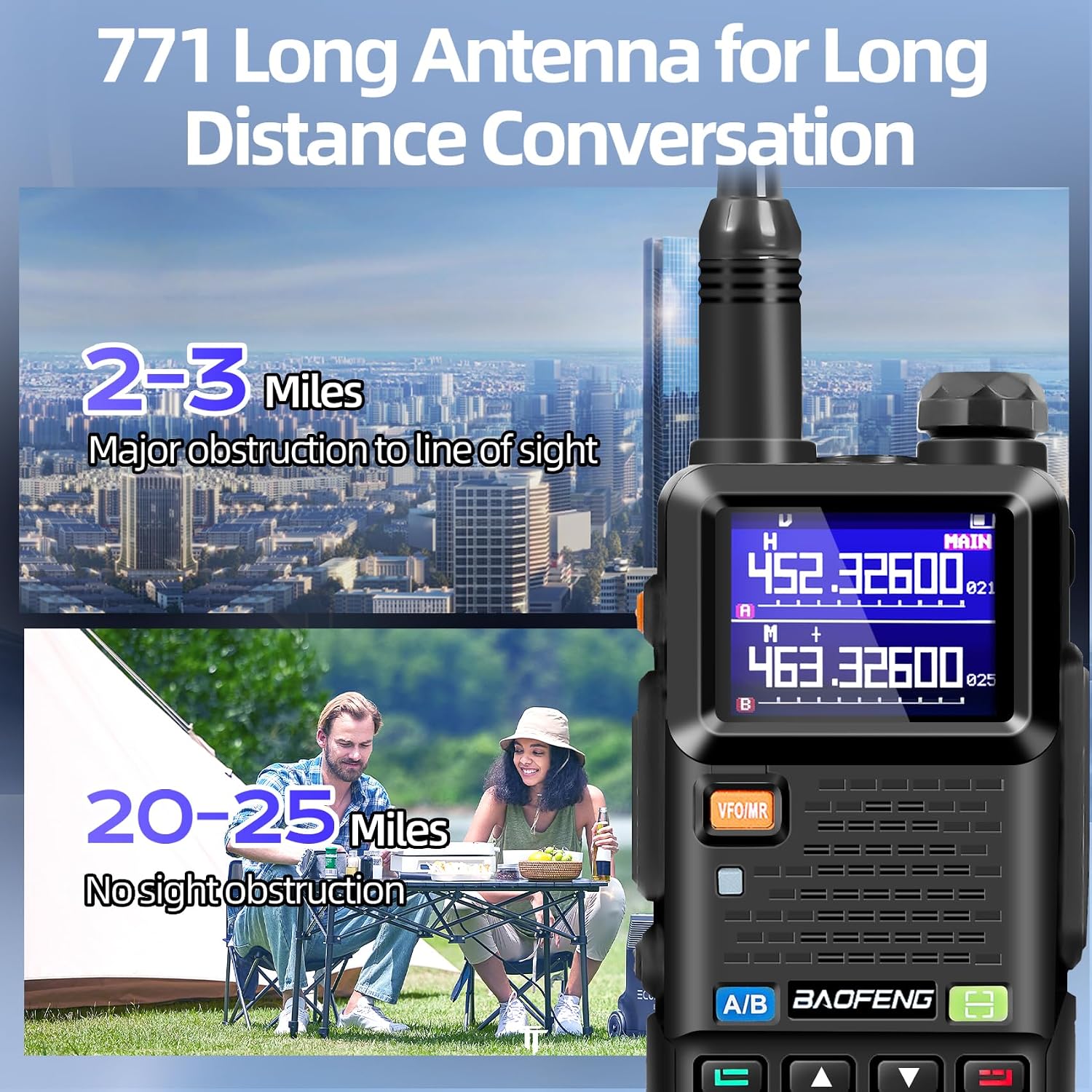 BAOFENG UV-5RM 10W Handheld Ham Radio Long-Range Portable 2 Way Radio 2Pack | Speaker Mic, Type-C Charging, Programming Cable, Earpiece, Long Antenna