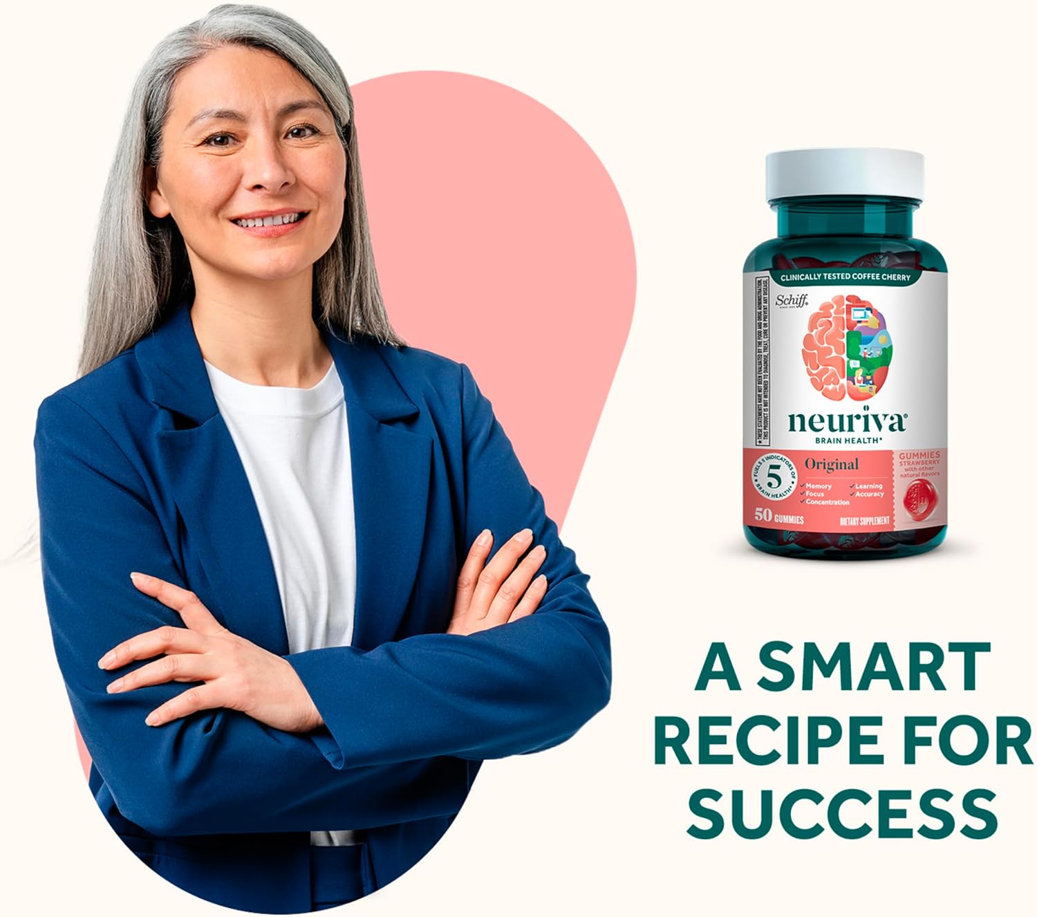 NEURIVA Plus Brain Supplements for Memory and Focus, Clinically Tested Nootropics Neurofactor and Phosphatidylserine with Vitamin B12, Vitamin B6