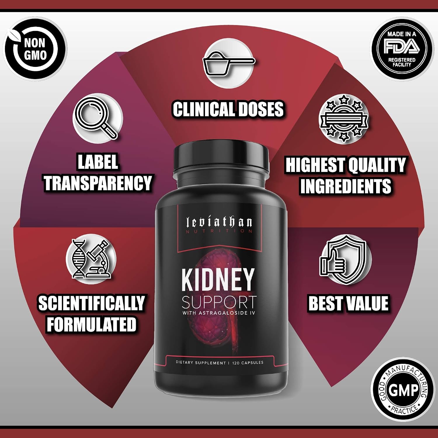 Leviathan Super Kidney Cleanse & Urinary Detox Formula | Optimal Kidney Health & Gallbladder Formula | Full Restore & Detox - Manage Kidney Stones
