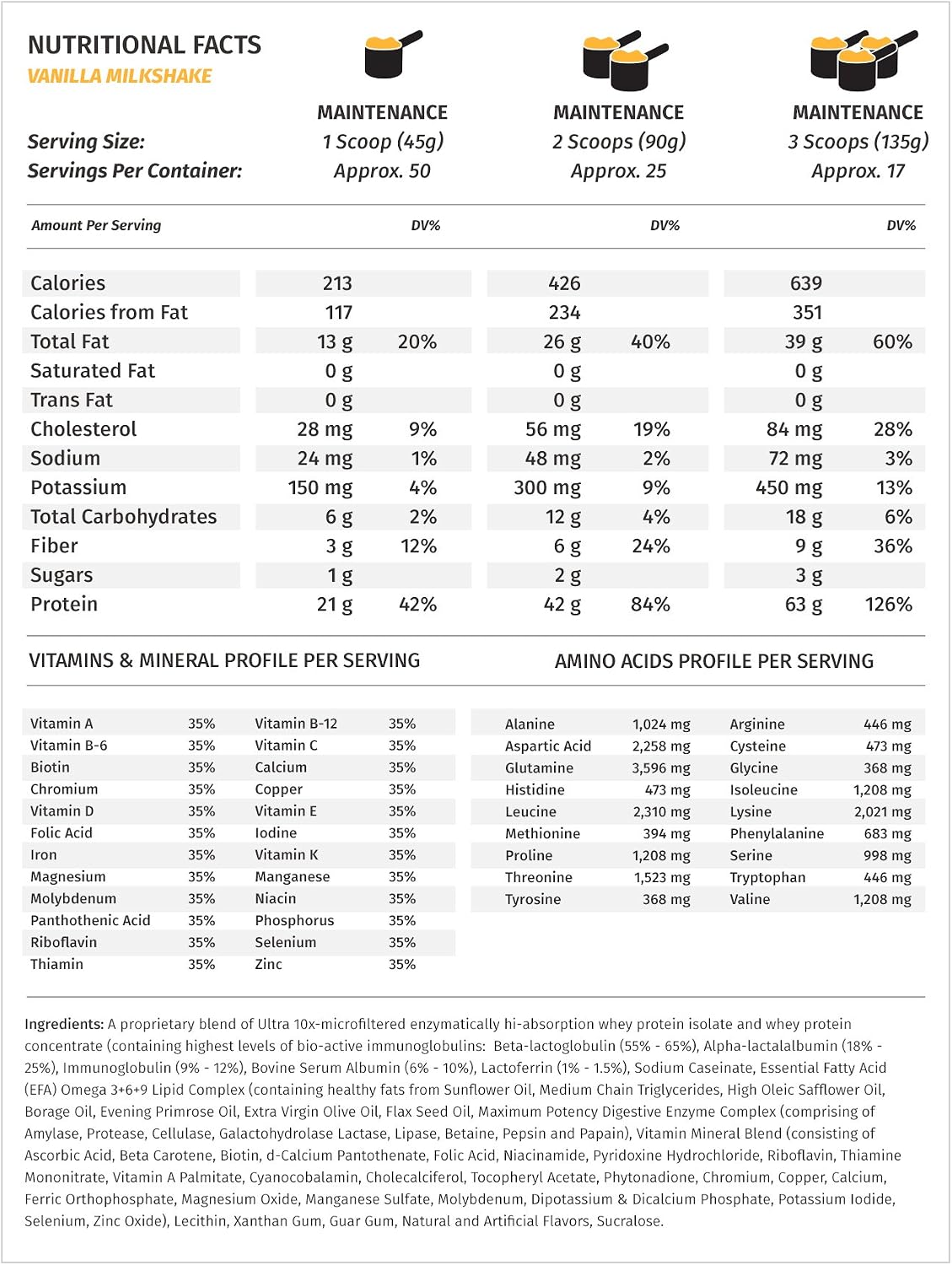 Metabolic Nutrition - Musclean - Milkshake, Whey High Protein Meal Replacement, Maintenance Nutrition, Low Carb, Keto Diet, Digestive Enzymes, Chocolate, 2.5 Pound (25 ser)