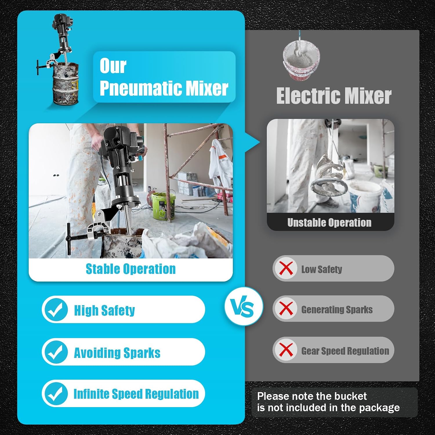 50 Gallon Pneumatic Automatic Paint Mixer Stainless Steel Pneumatic Mixer Paint Mixer Industrial Coating Ink Paint Mixer Air Agitator 1/2 HP 200L