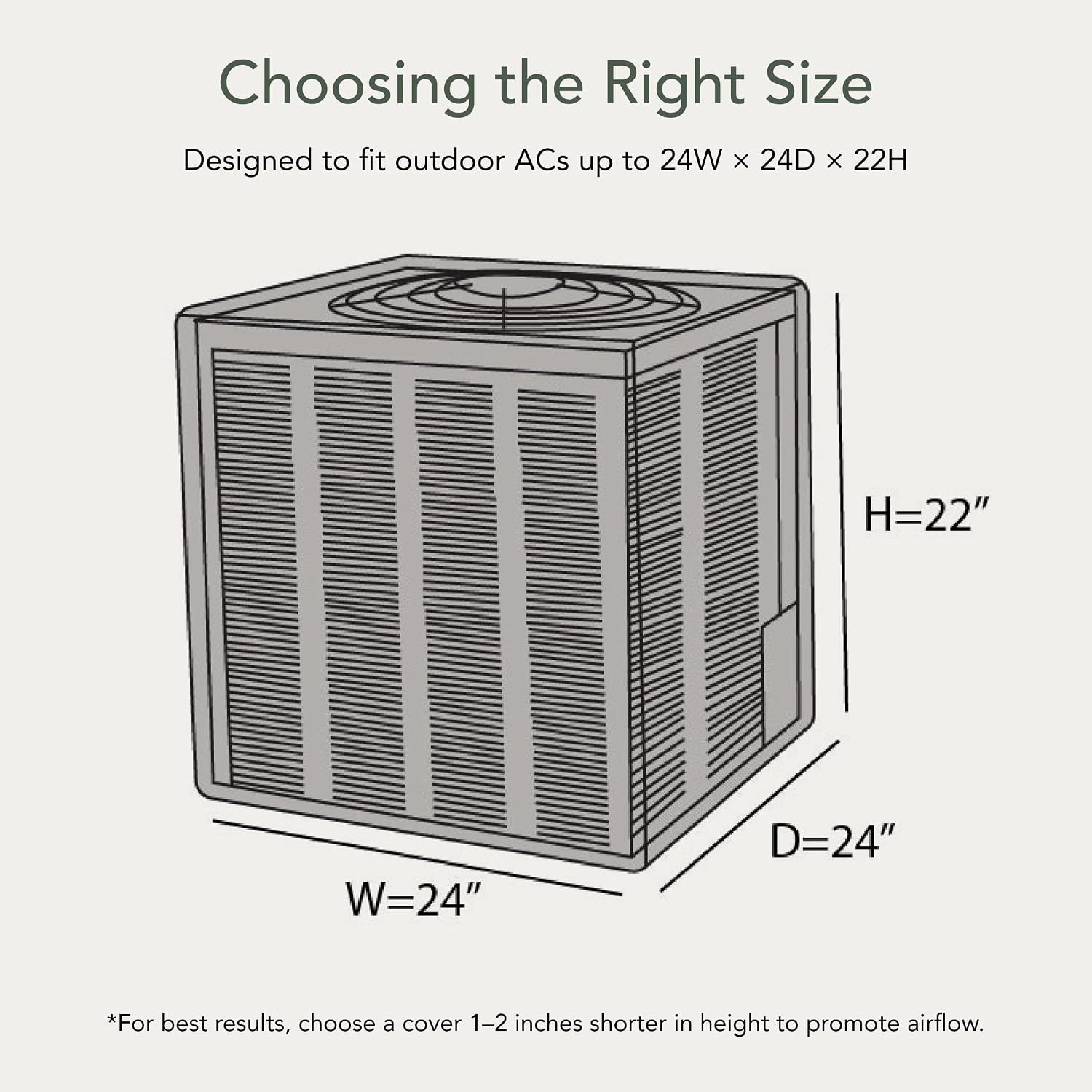 Covermates Classic Heavy-Duty Air Conditioner Cover - Durable All-Weather Protection for Outdoor Central AC Units - Water-Resistant 12-Gauge Vinyl Shell, 26W x 26D x 32H, Green