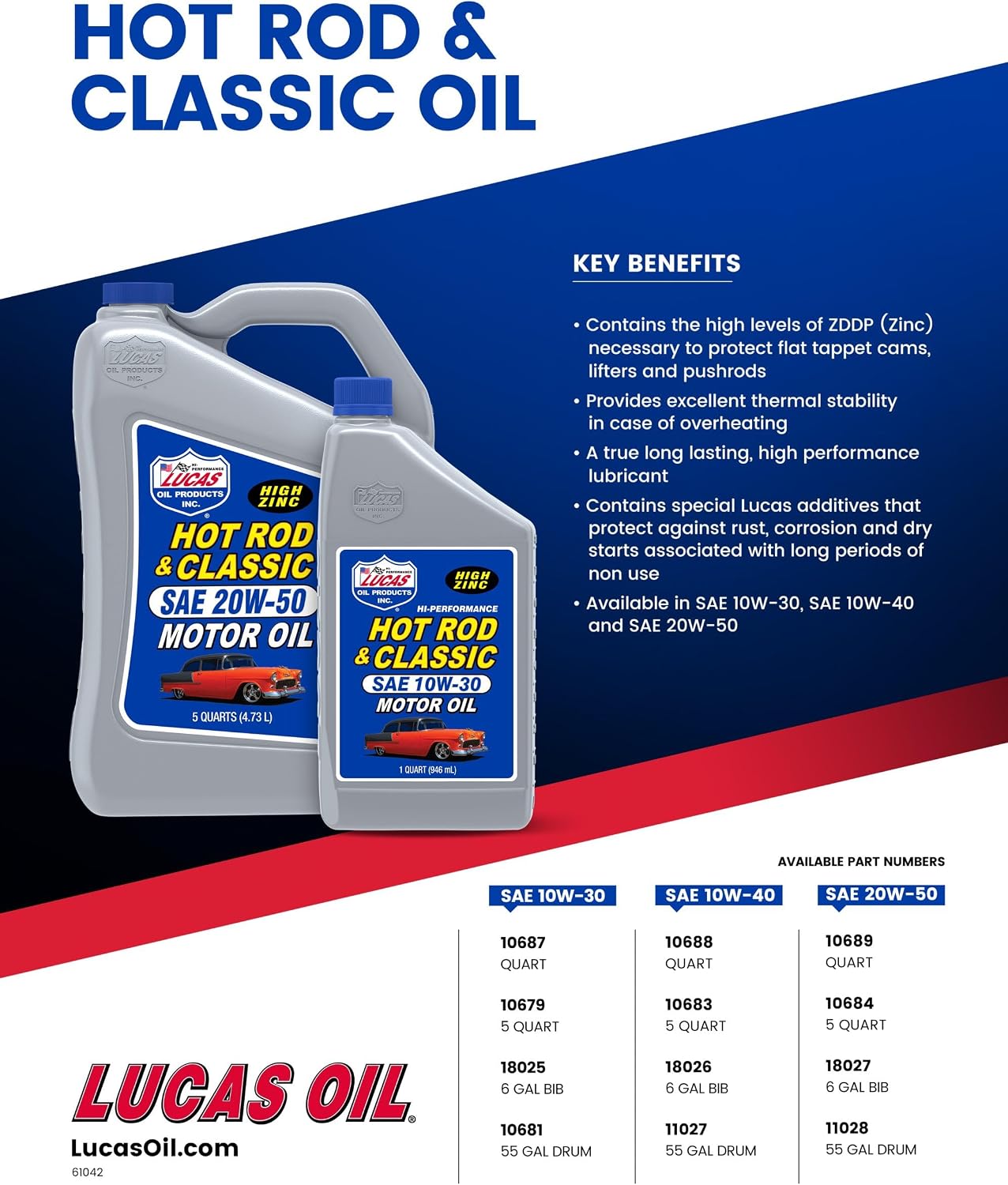 Lucas Oil 10688 Hot Rod and Classic Car SAE 10W-40 Motor Oil - 1 Quart