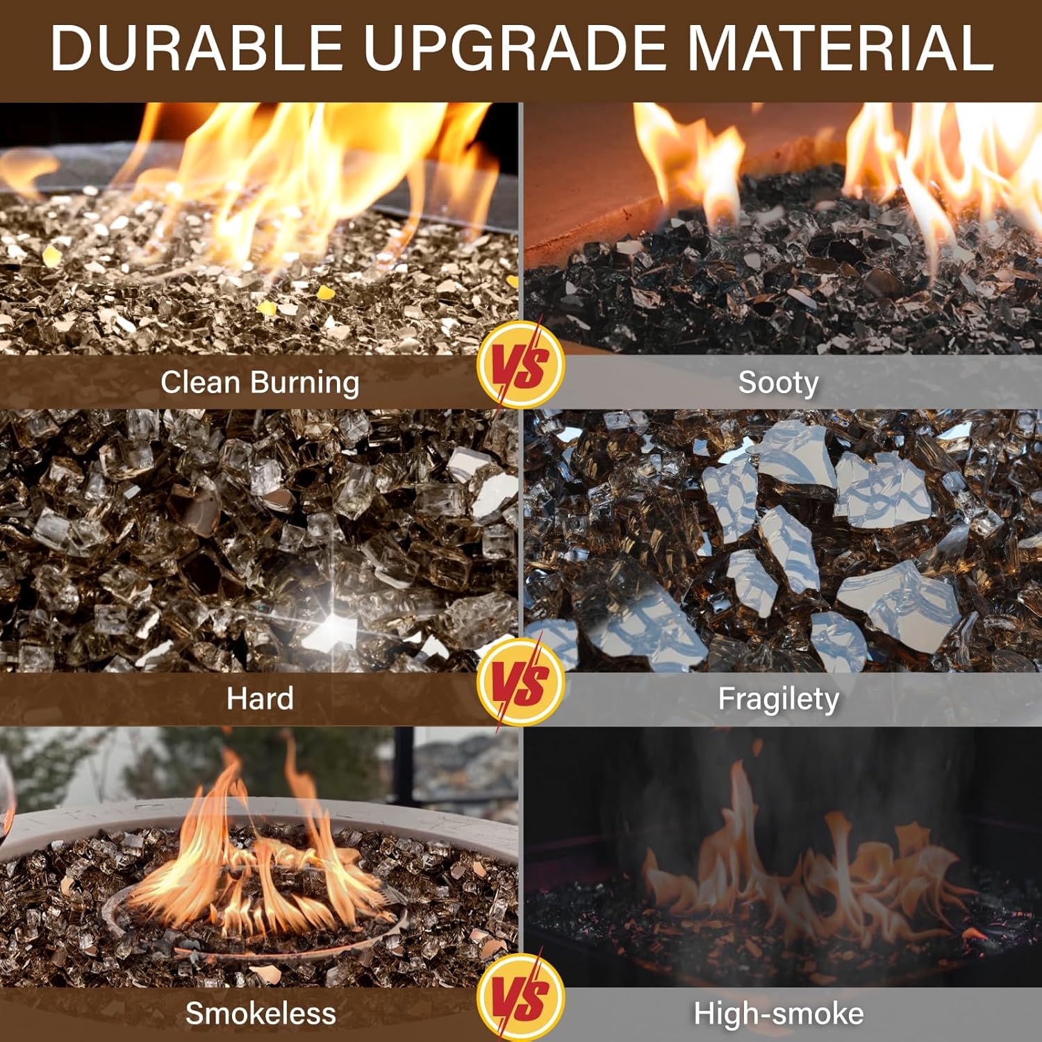 NUPICK 20 Pound Fire Glass, 1/2 Inch Reflective Fire Pit Glass