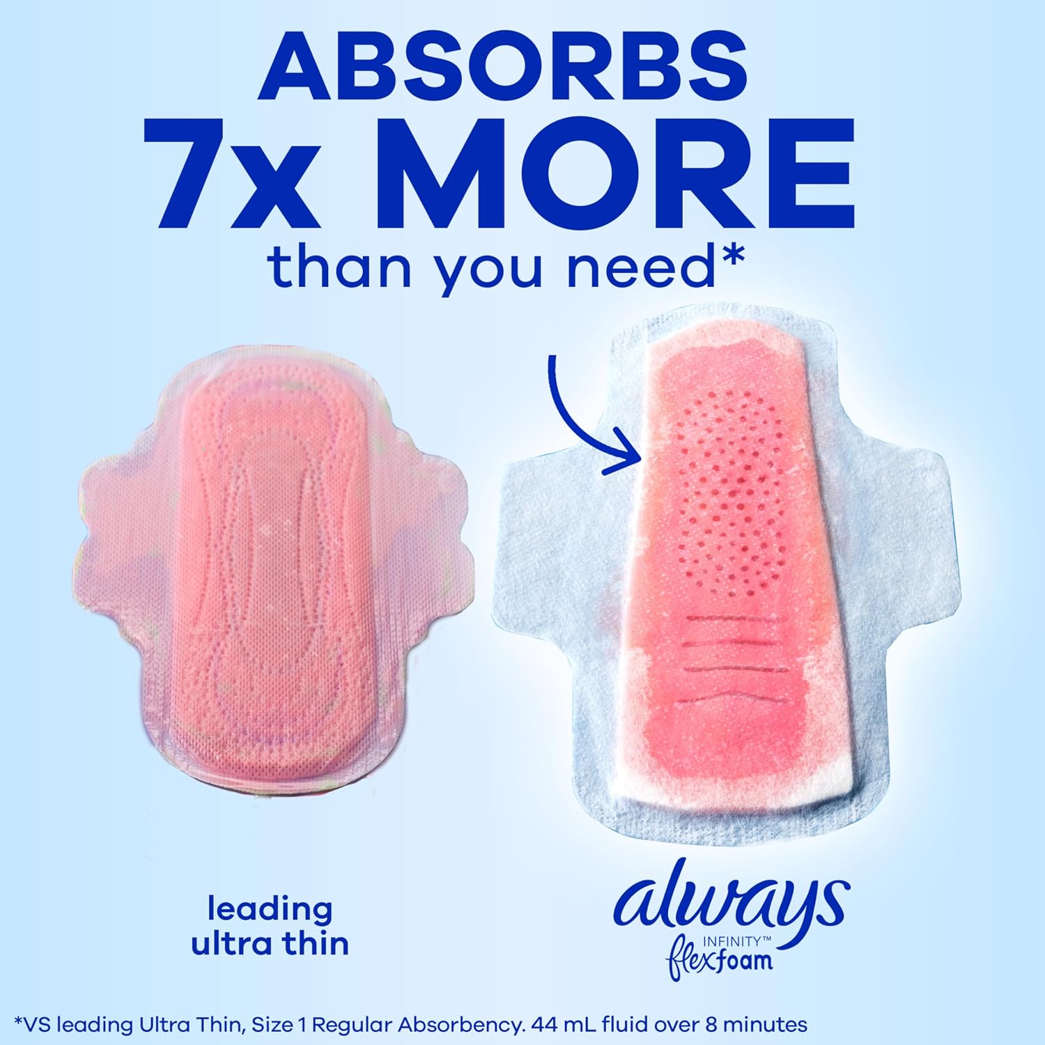 Always Infinity Feminine Pads for Women, Flexfoam Pads with Wings, Size 1, Regular Absorbency, Unscented, 108 Count (3 Packs of 36)