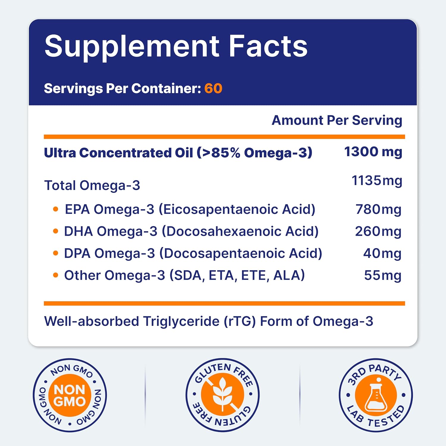 OmegaVia Ultra Concentrated Omega 3 Fish Oil, EPA DHA 1135 mg (60 Softgels) | 3x More Omega-3 in One Pill