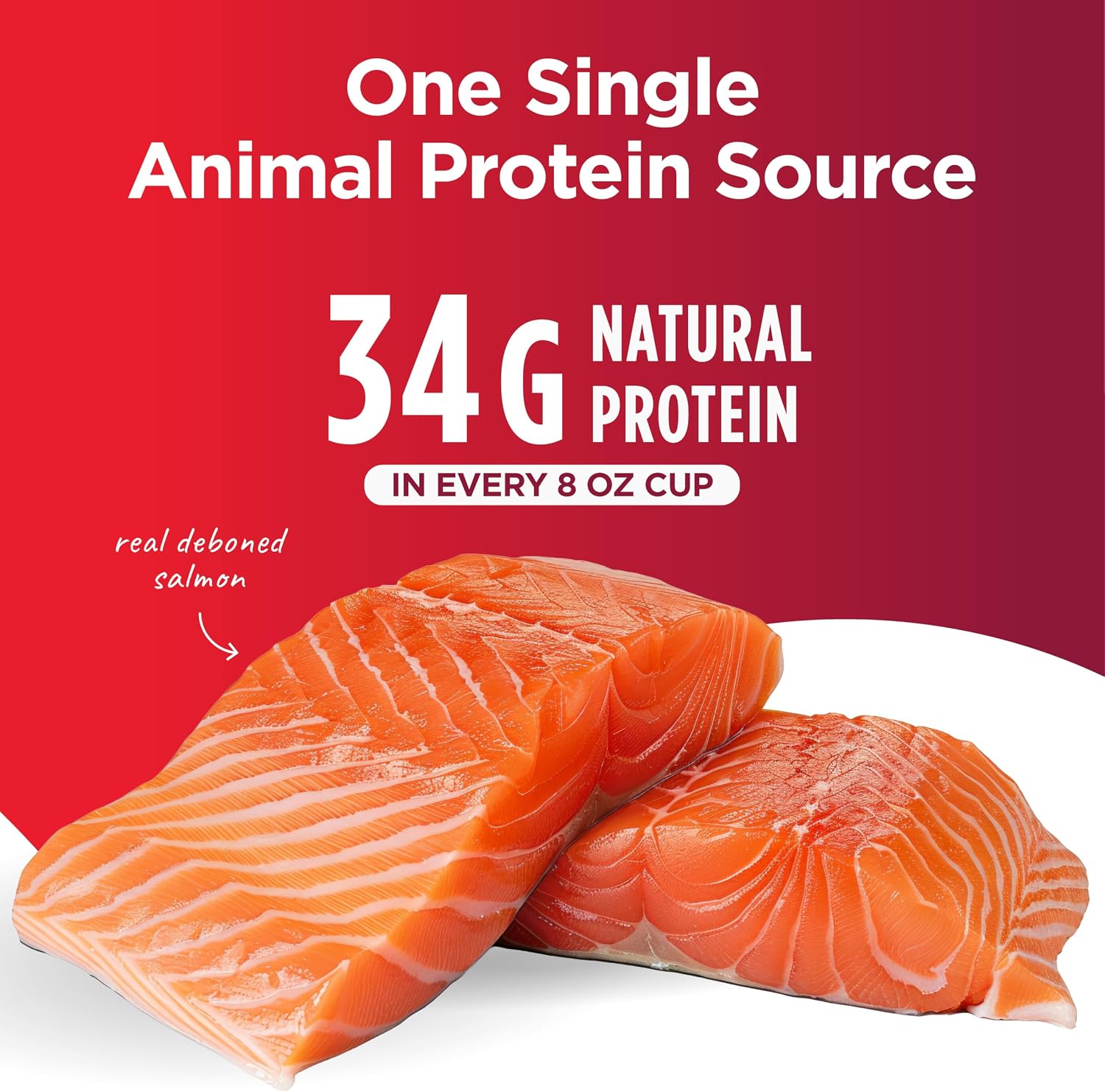 Nulo Freestyle Limited Ingredient Dry Dog Food for Small Breeds - High Protein Turkey Recipe, Natural Grain Free Dog Food for Food Sensitivities