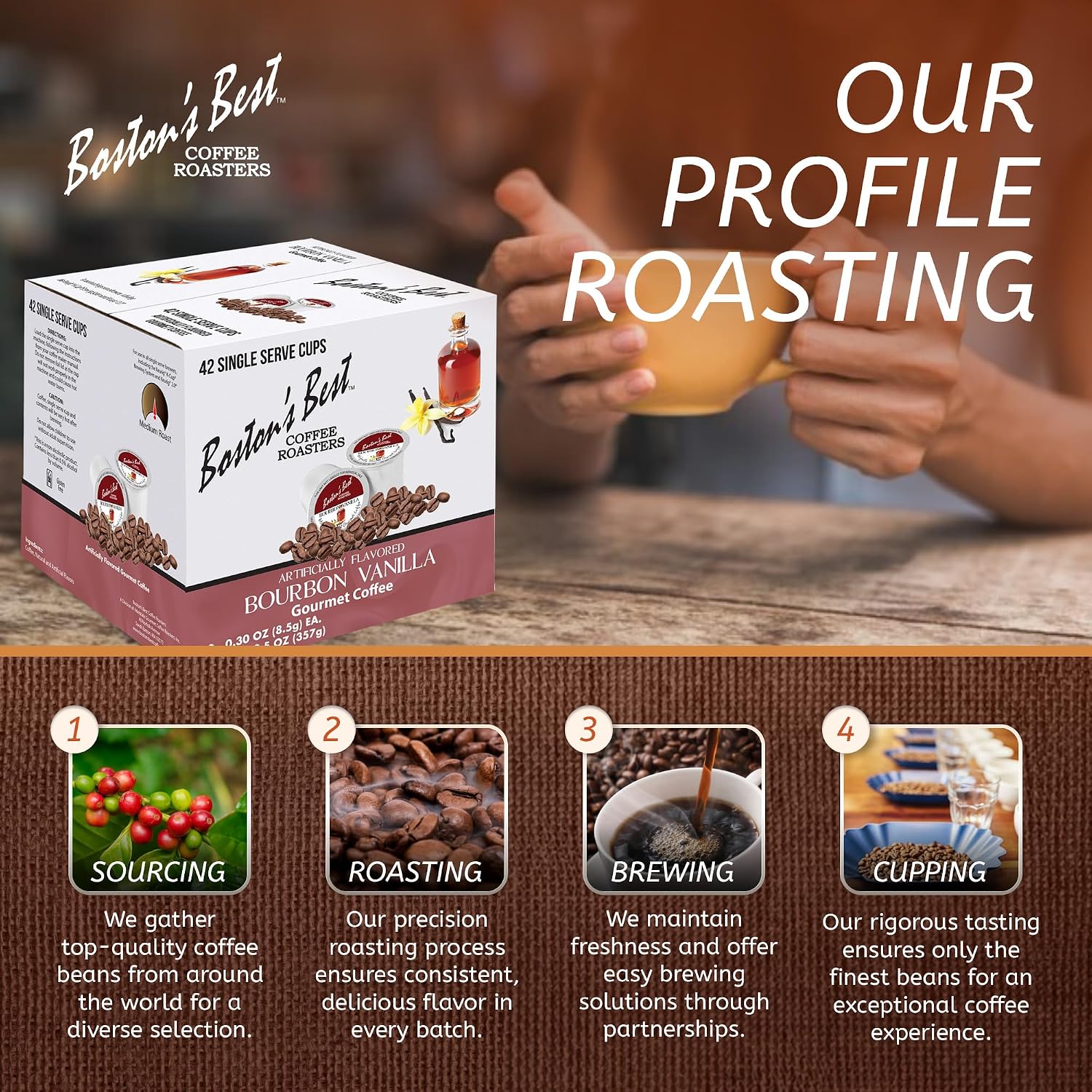 Boston’s Best - Aloha Coconut Flavored Delicious Gourmet Coffee Compatible with Keurig Coffee Maker, 1 Count (42 Single Serve Cups)