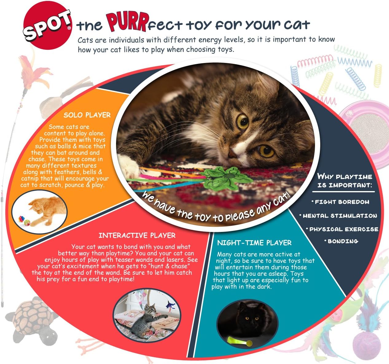 SPOT 100-Percent Catnip Candy Mice Cat Toy, 2-Pack