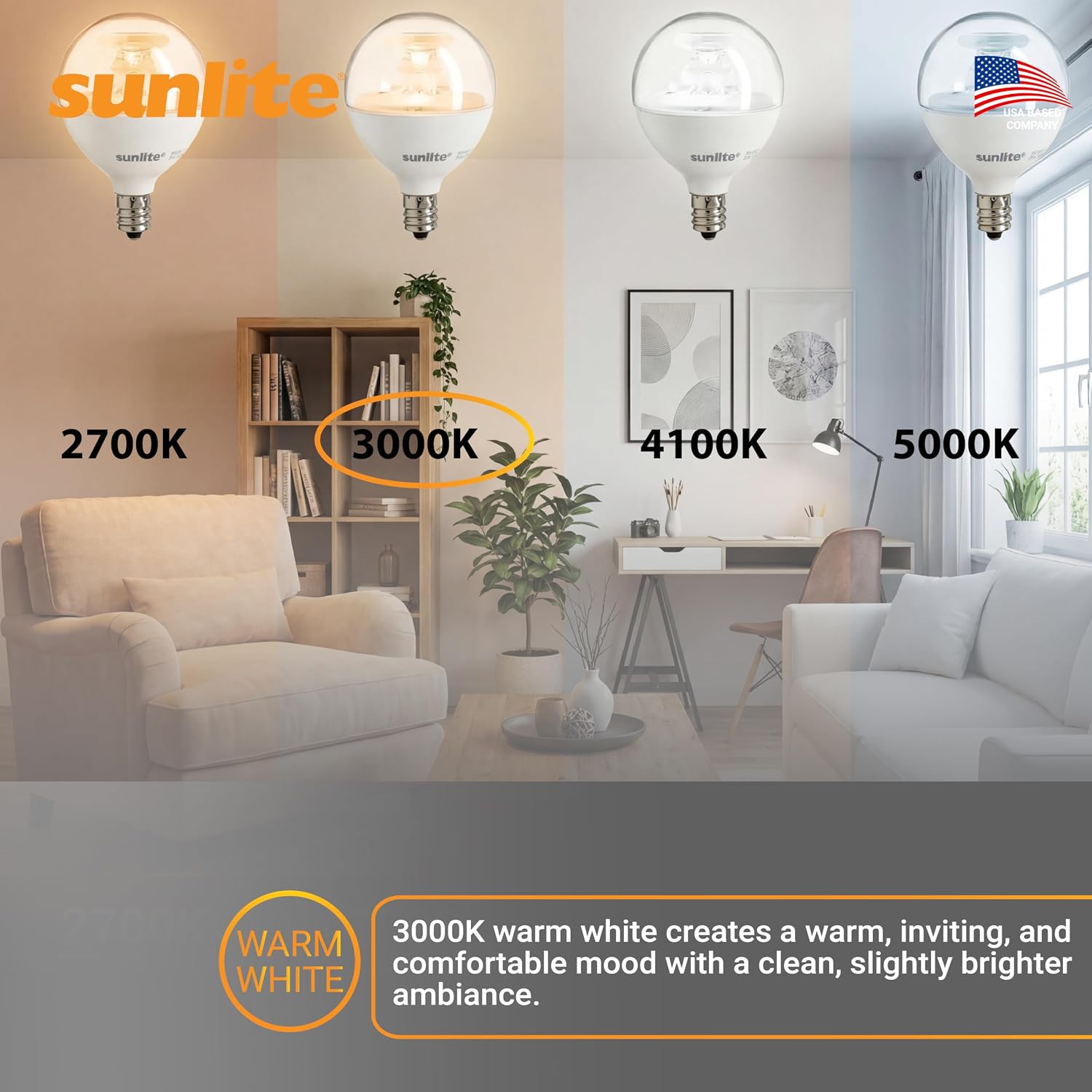 Sunlite G16.5 Light Bulb LED, 5W (40W Equiv.), 350 Lumens, Dimmable, Type G Globe Shape E12 Candelabra Base, Short Bulbs, Vanity Mirror Bulbs, 2700K Soft White, Frosted, 6 Count