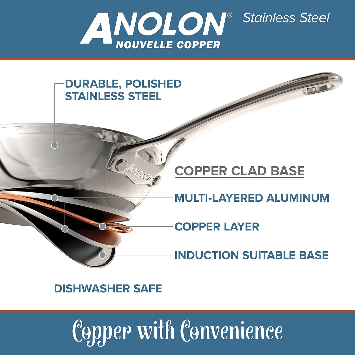 Anolon Nouvelle Stainless Steel Cookware Pots and Pans Set, 10 Piece | Stainless Steel Cookware Set with Lids, Oven Safe to 500°F, Durable Everyday Cooking, Dishwasher Safe