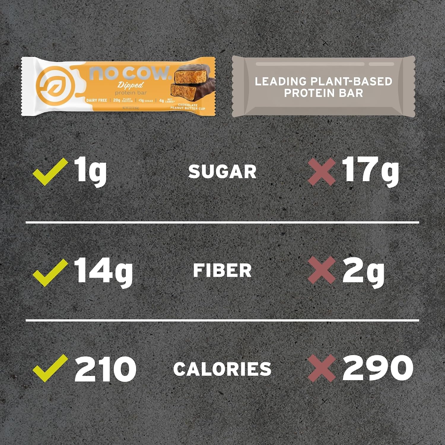 No Cow Peanut Butter Chocolate Chip Vegan Protein Bars, 12 Pack | 20g High Plant-Based Protein, High Fiber, Low Sugar, Gluten-Free, Dairy-Free, Soy-Free, Keto-Friendly Snack Bars