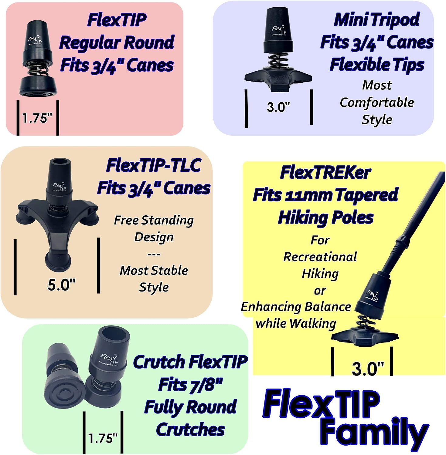 FlexTIP (TLC 5") Cool Walking Cane Tripod Foot – Free-Standing - Anti-Shock, Bending