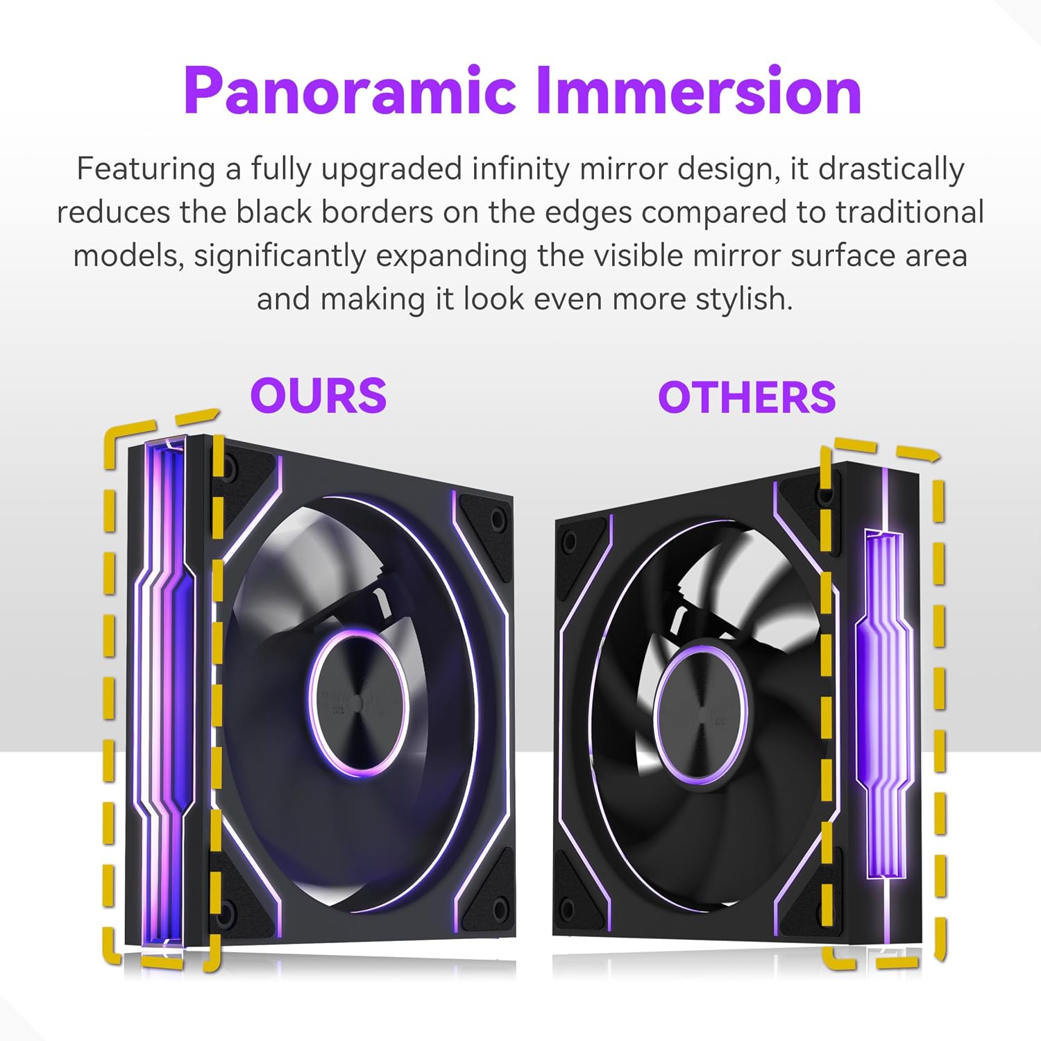 MUSETEX Y6 PC Case, Pre-Installed 7 Infinity Mirror PWM ARGB Fans, ATX Mid Tower Computer Case, Gaming PC Case with Type-C, 270° Full View Tempered Glass, Black