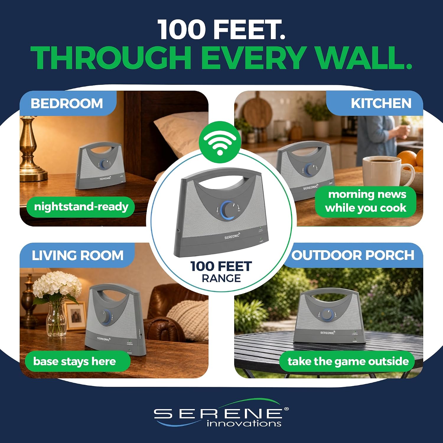 SEREONIC Portable Wireless Speakers for Smart TV - Ideal for TV Watching Without The Blaring Volume - Designed for Hard of Hearing, Elderly