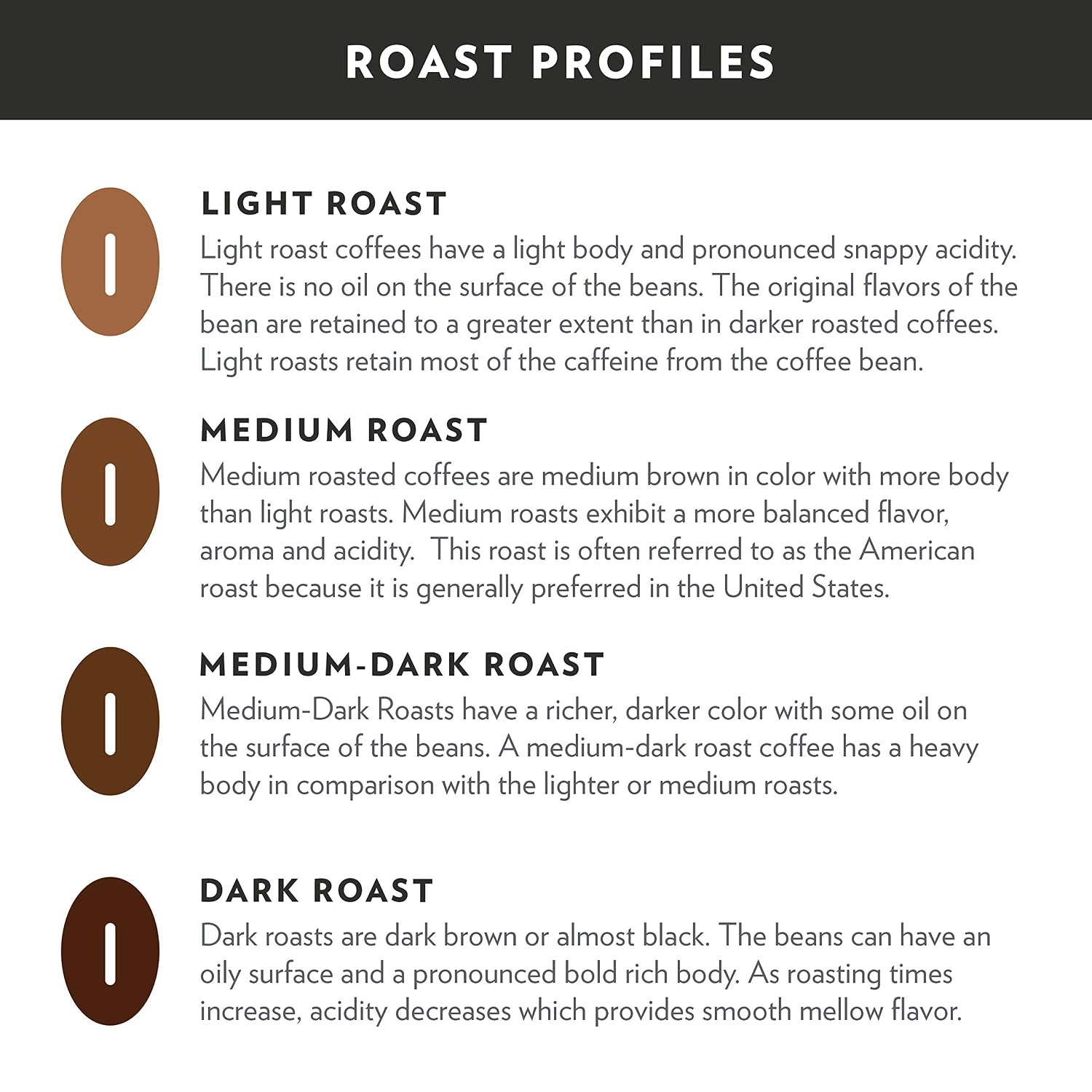 Community Coffee French Roast, Ground Coffee, Extra Dark Roast, 12 Ounce Bag (Pack of 1)