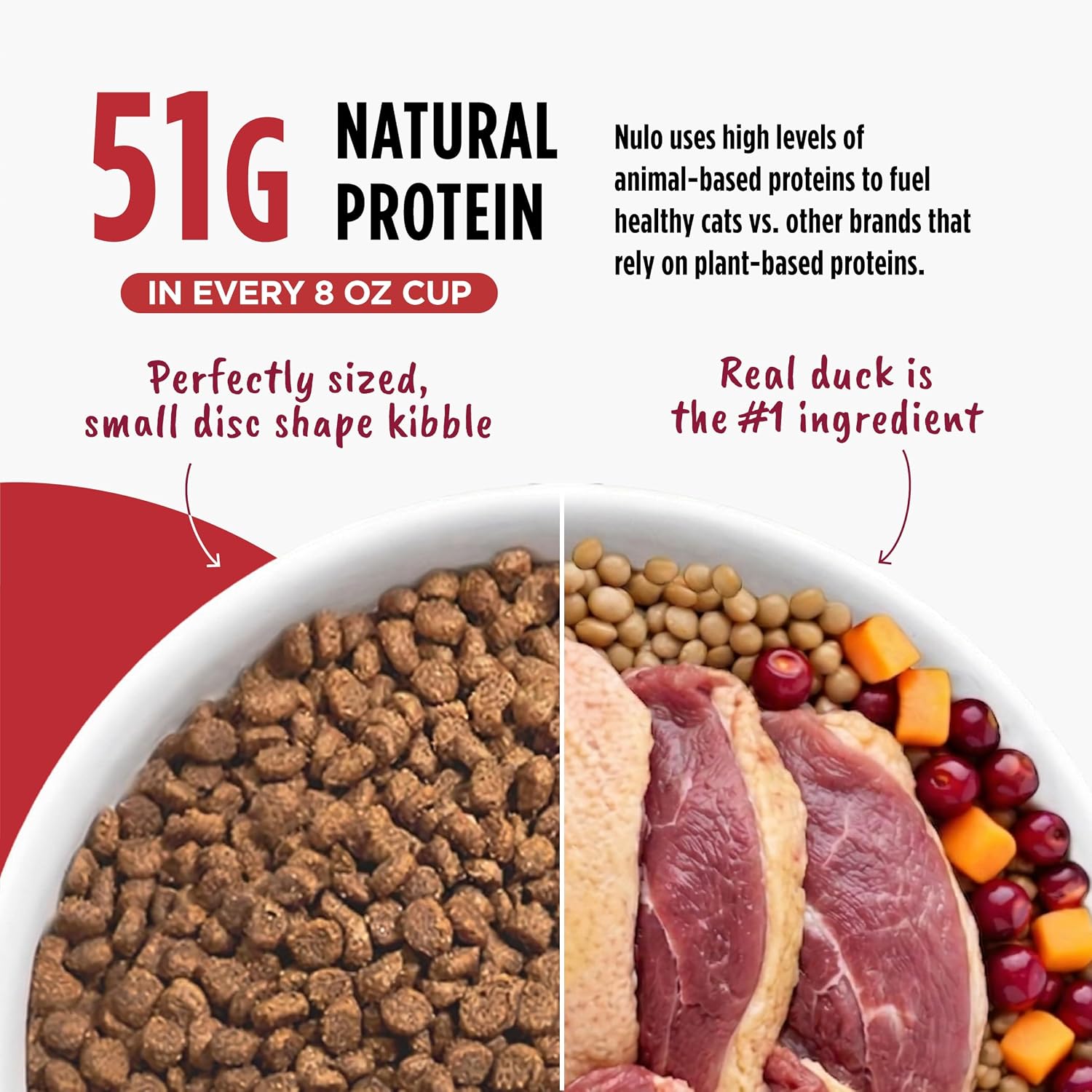Nulo FreeStyle Dry Cat Food Indoor - Duck & Cod, High Protein Grain-Free Dry Cat Food, Natural Kibble with Probiotics and Omegas Fatty Acids, 4lb Bag