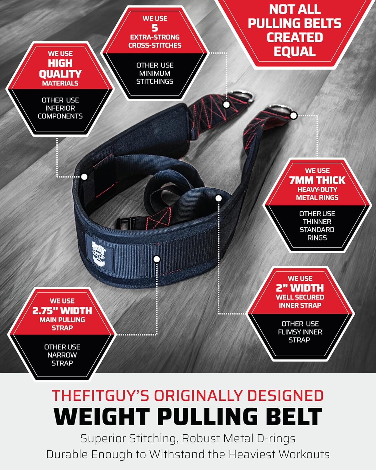 THEFITGUY Sled Pulling Belt, Rotates 360° for Strength & Agility Training | Fits most waists
