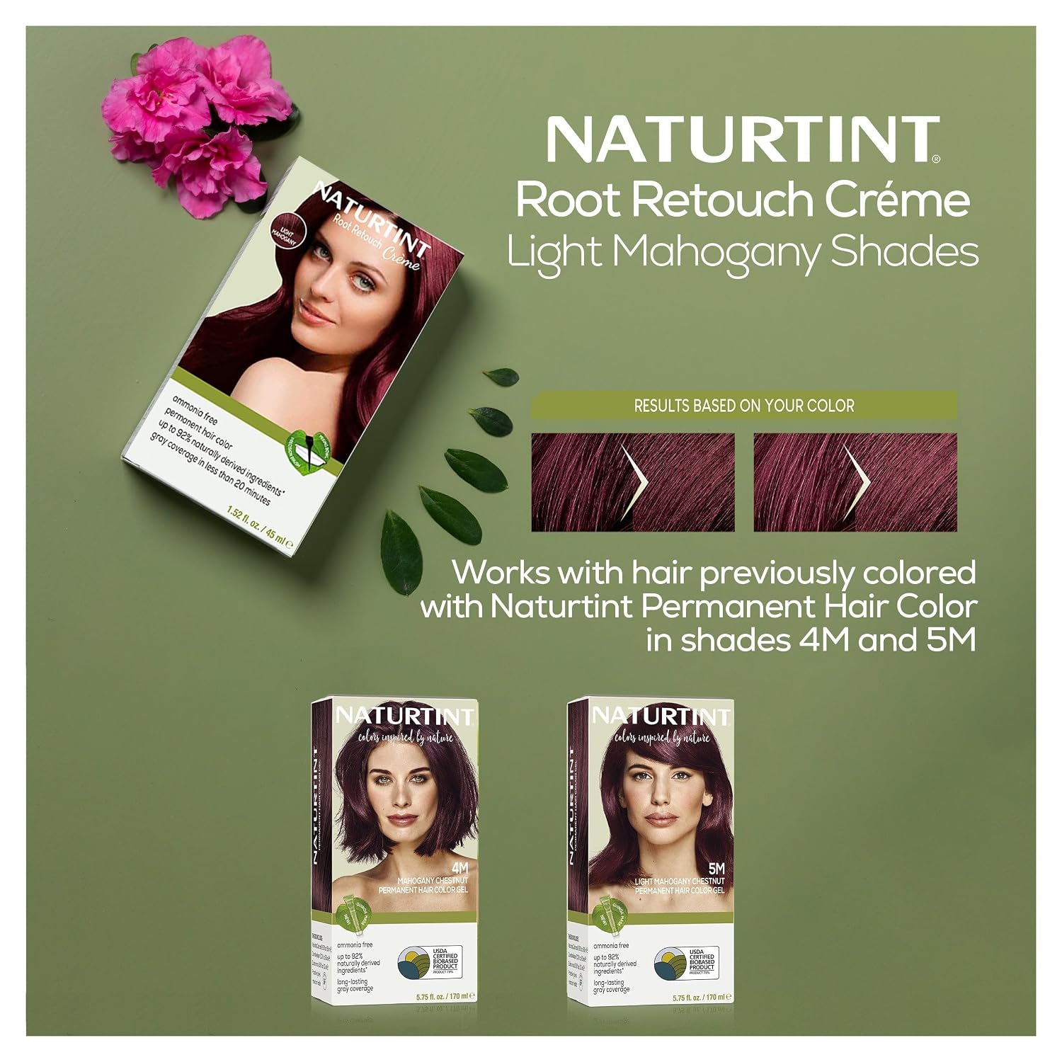 Naturtint Light Brown Root Retouch Crème Permanent Hair Color - Ammonia Free, Conceal Grays, No Artificial Scent, 1.52 Fl Oz