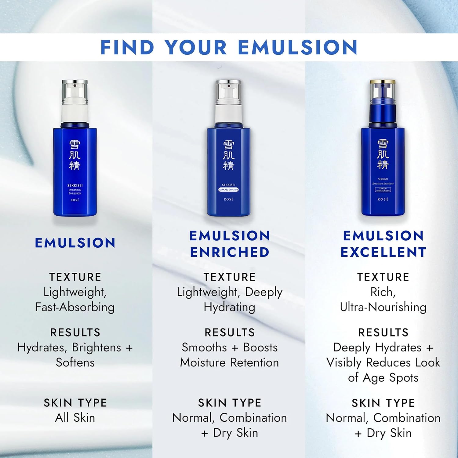 SEKKISEI :: Emulsion Excellent, Hydrating Face Serum, 4.7 Ounce (140mL)