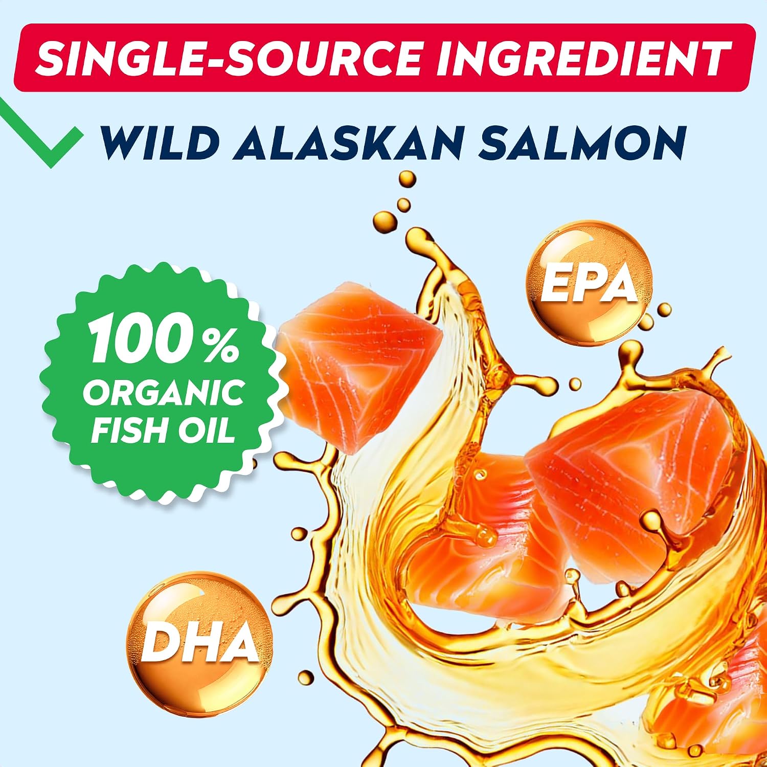 Wild Alaskan Salmon Oil for Dogs & Cats w/Omega 3 - EPA+DHA Fatty Acids
