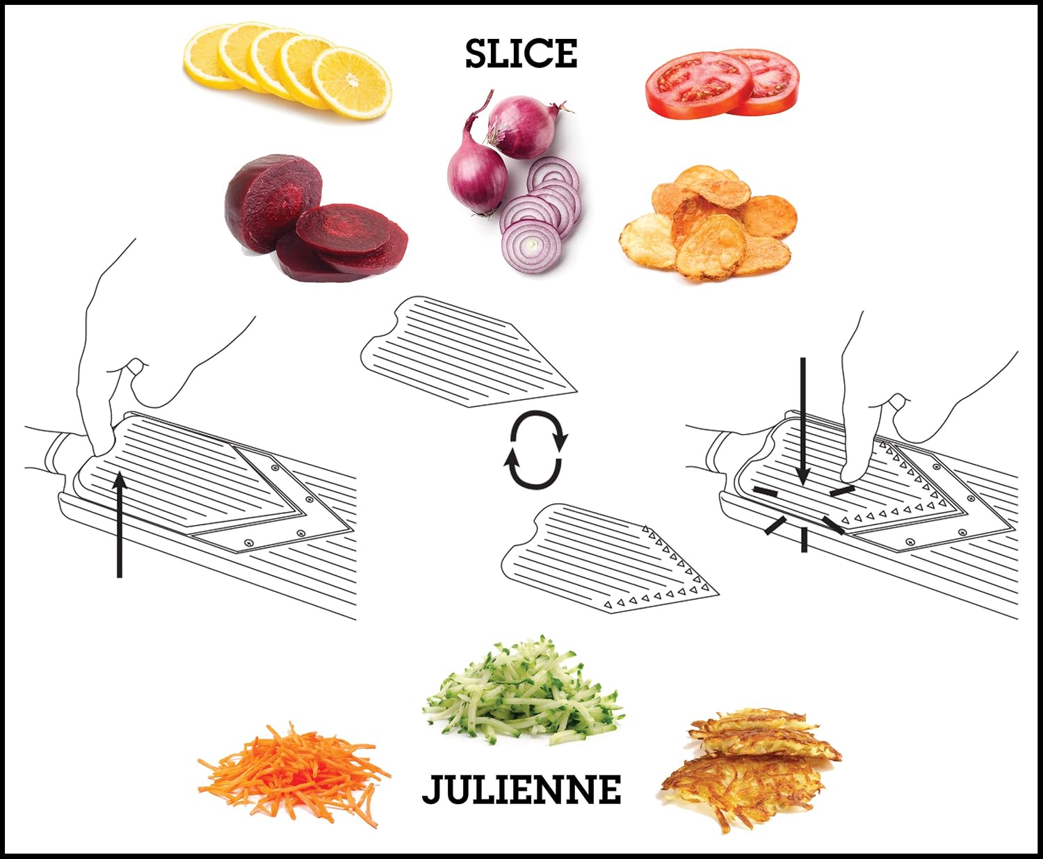 Microplane Adjustable Mandoline Slicer with V-Blade and Julienne Stainless Steel Blades, Handheld Mandoline for Potatoes, Carrots and Other Vegetables