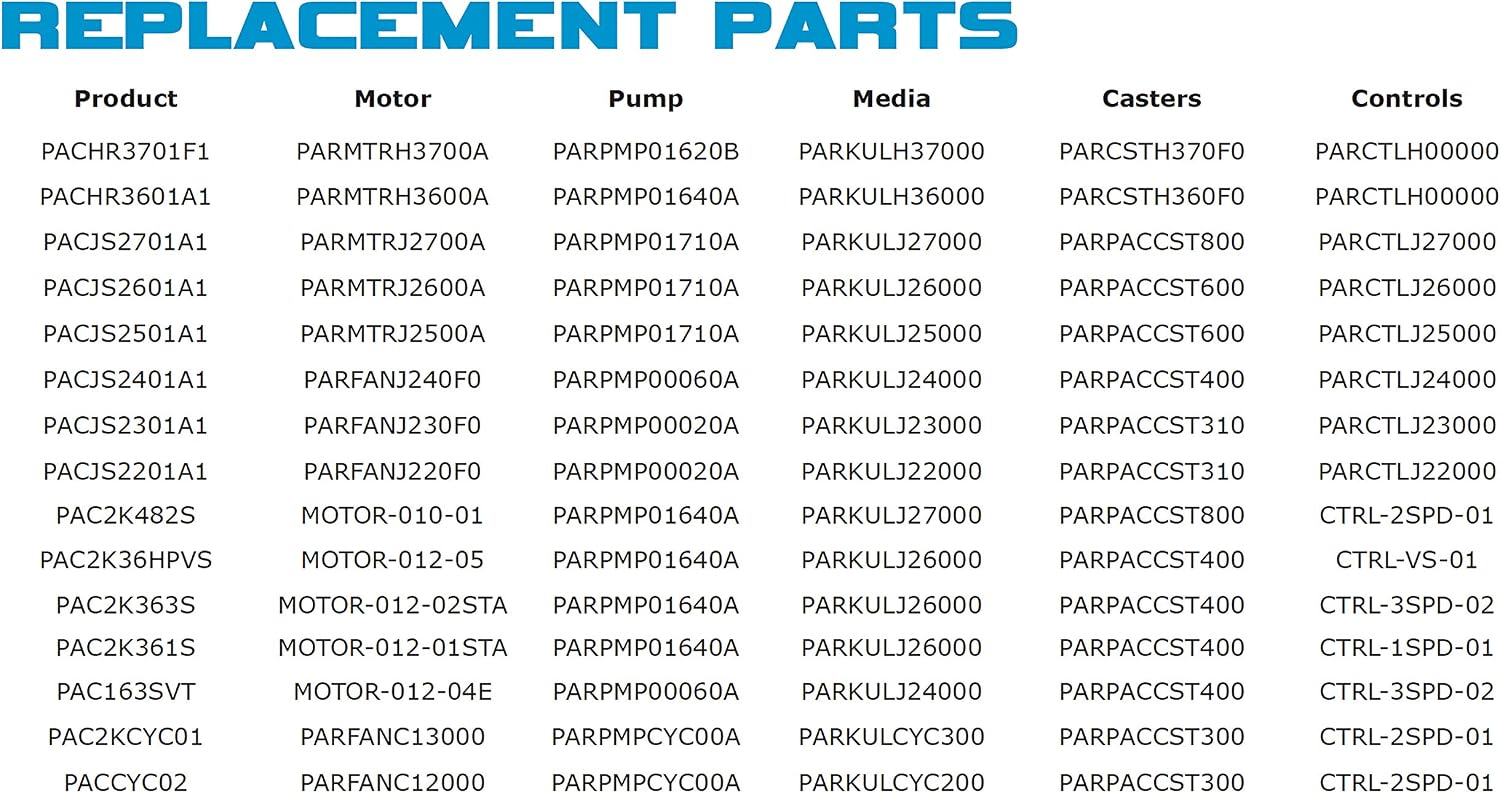 Portacool PARCVRJ26000 Protective Cover for Portacool PACJS2601A1 Jetstream 260 Portable Evaporative Coolers, Vinyl, Black