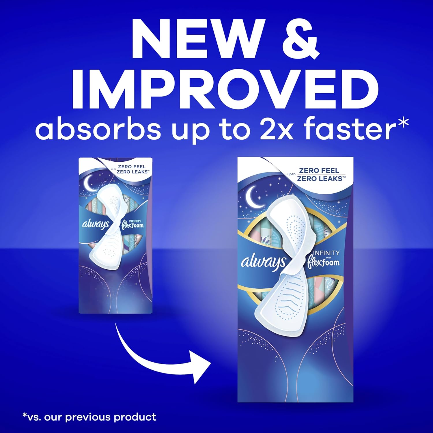 Always Infinity Feminine Pads for Women, Flexfoam Pads with Wings, Size 4, Overnight Absorbency, Unscented, 38 Count