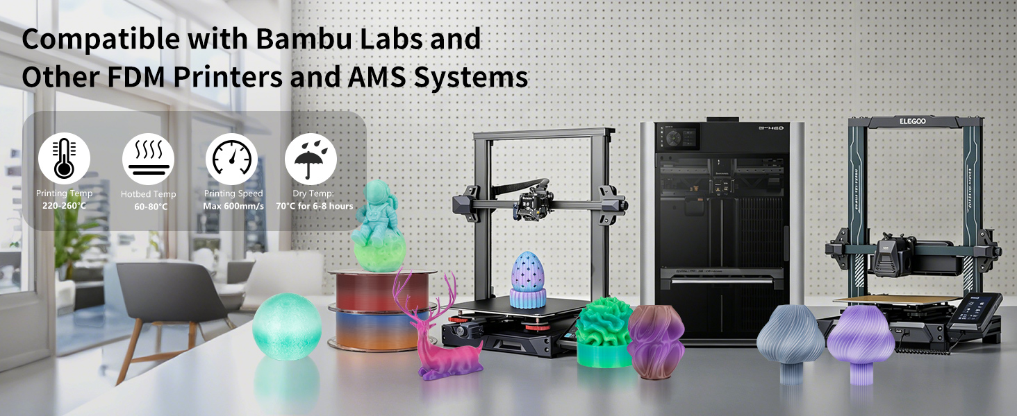 IEMAI translucent 3d printer filament dual color gradient PETG filament 1.75mm for lampshade