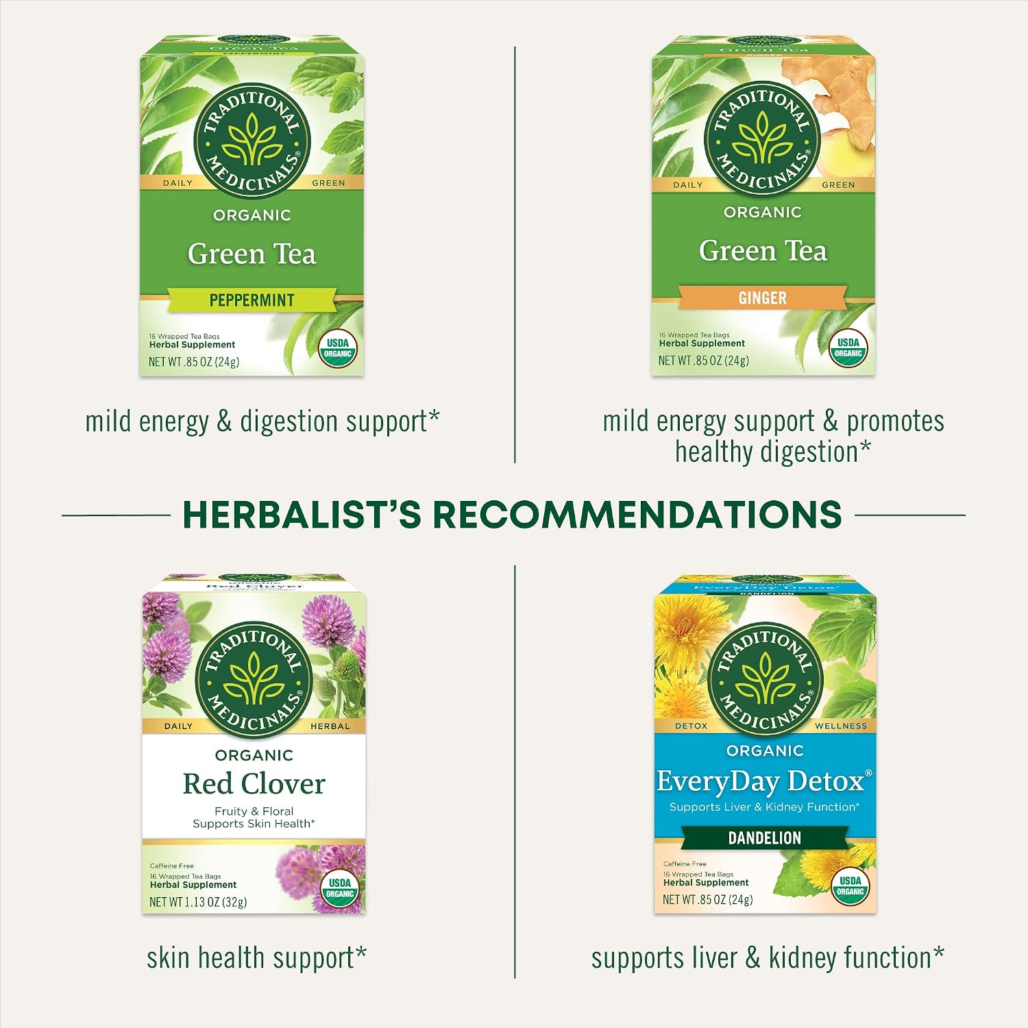 Traditional Medicinals Organic Green Tea Ginger, 16 Tea Bags | Promotes Healthy Digestion, Occasional Nausea & Indigestion Relief, Kosher, Non-GMO