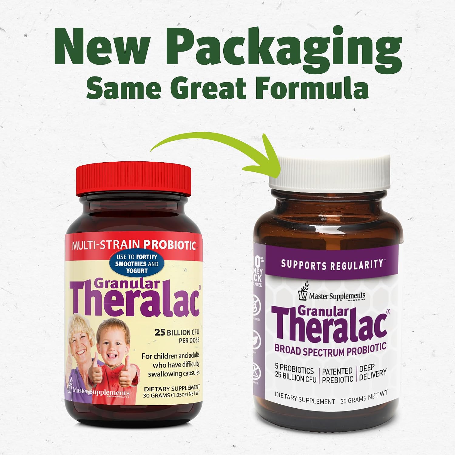 Master Supplements Granular Theralac - 1.05 oz - Multi-Strain Probiotic Powder for Optimal Gut Health - Great for Kids - Vegan, Gluten Free - 40 Servings