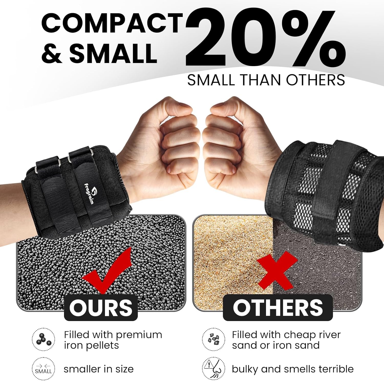 Ankle Weights for Women, Men and Kids - 1/2/3/4/6/8/10/12/15/20 LBS 1 Pair Strength Training Wrist/Leg/Arm Weight with Adjustable Strap for Jogging