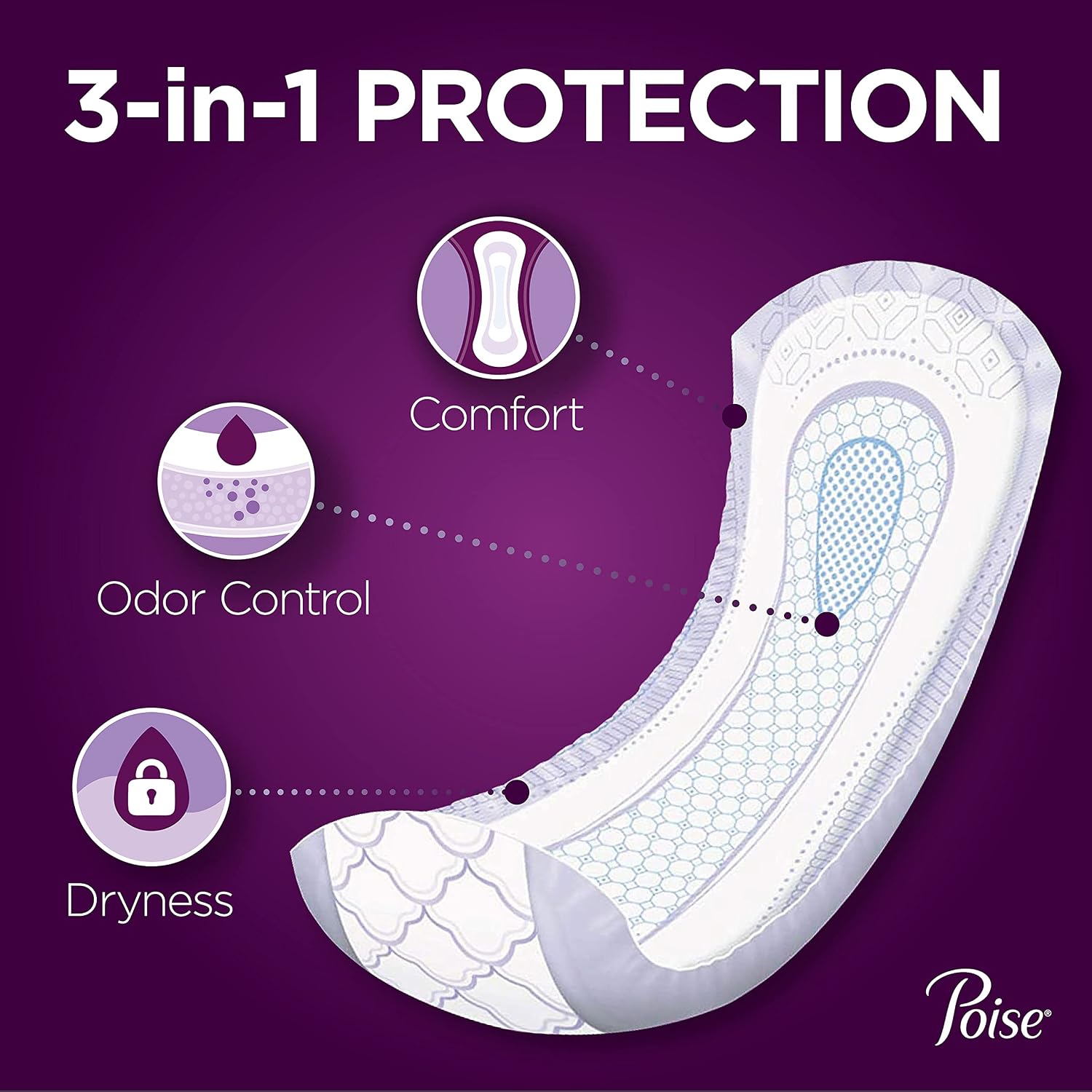 Poise Incontinence & Postpartum Pads for Bladder Leaks, 6 Drop Ultimate Absorbency, Regular Length, 112 Count, Packaging May Vary